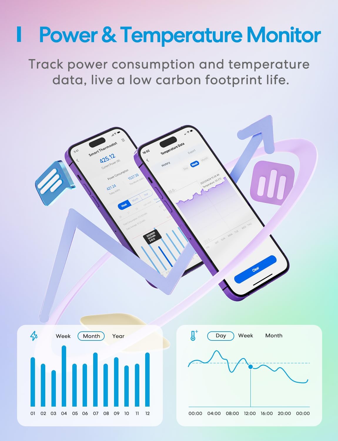 Meross Presa Smart Termostato Temperatura 16A - immagine 7