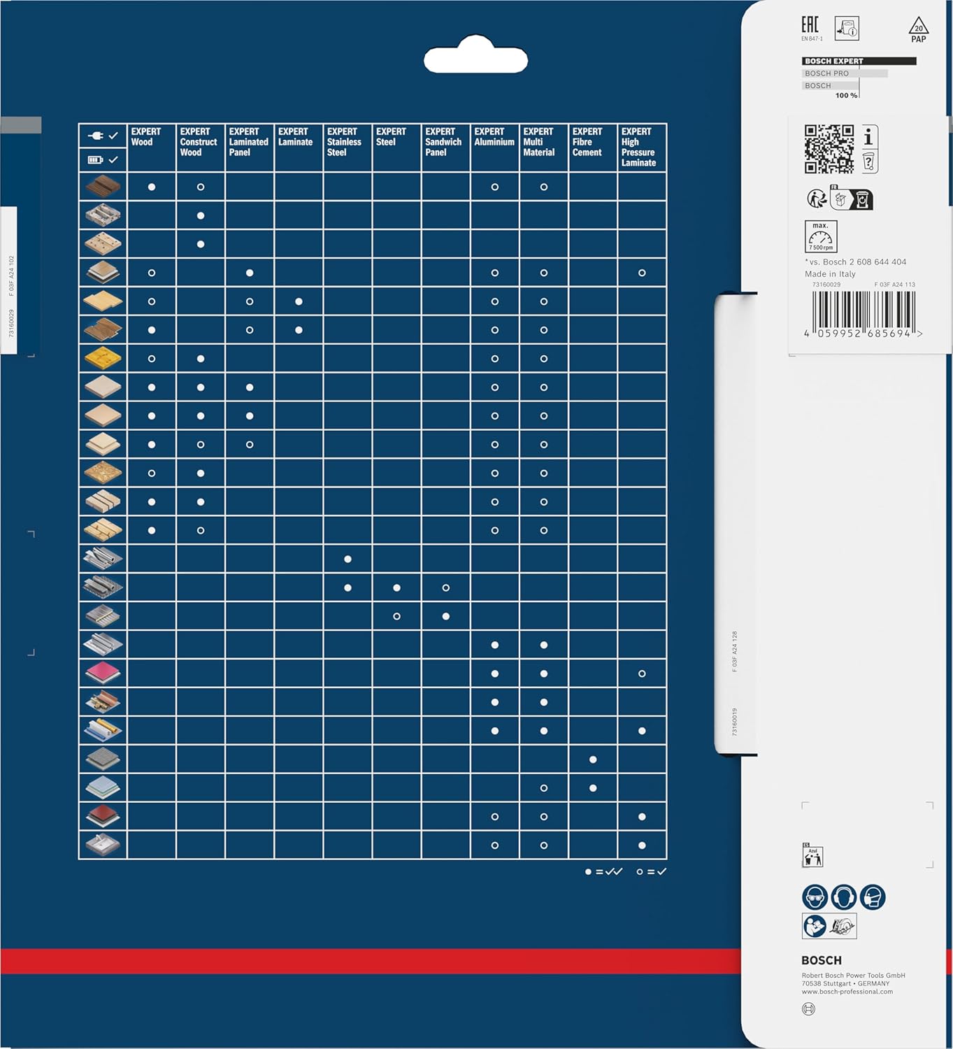 Bosch Lama Sega Circolare EXPERT per Wood Cablata - immagine 4