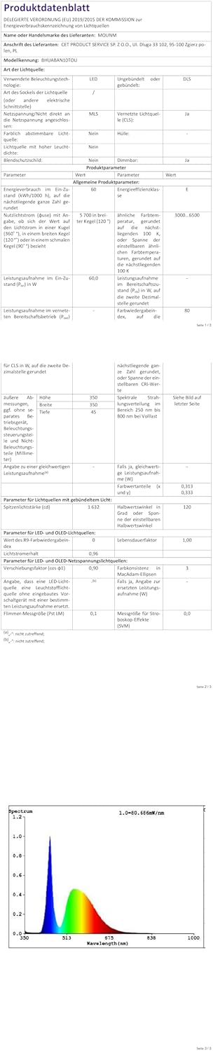 Mounm Plafoniera LED Soffitto Moderna Dimmerabile 60W - immagine 9