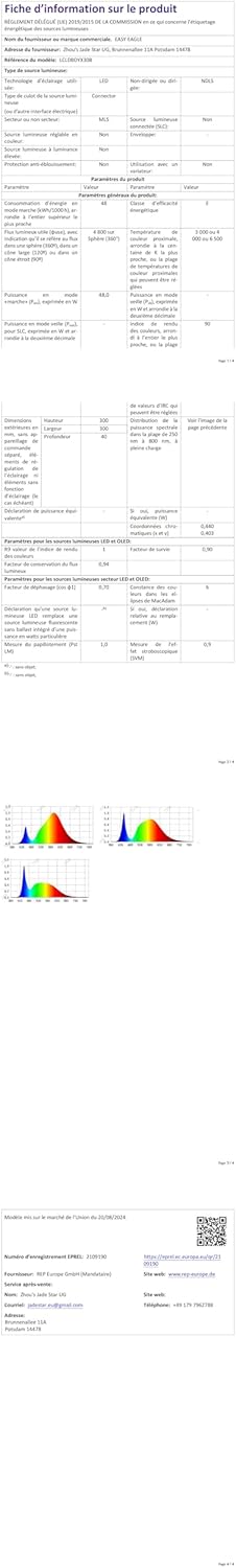 Easy Eagle Plafoniera LED Soffitto 48W 6500K (Pack of 2) - immagine 11