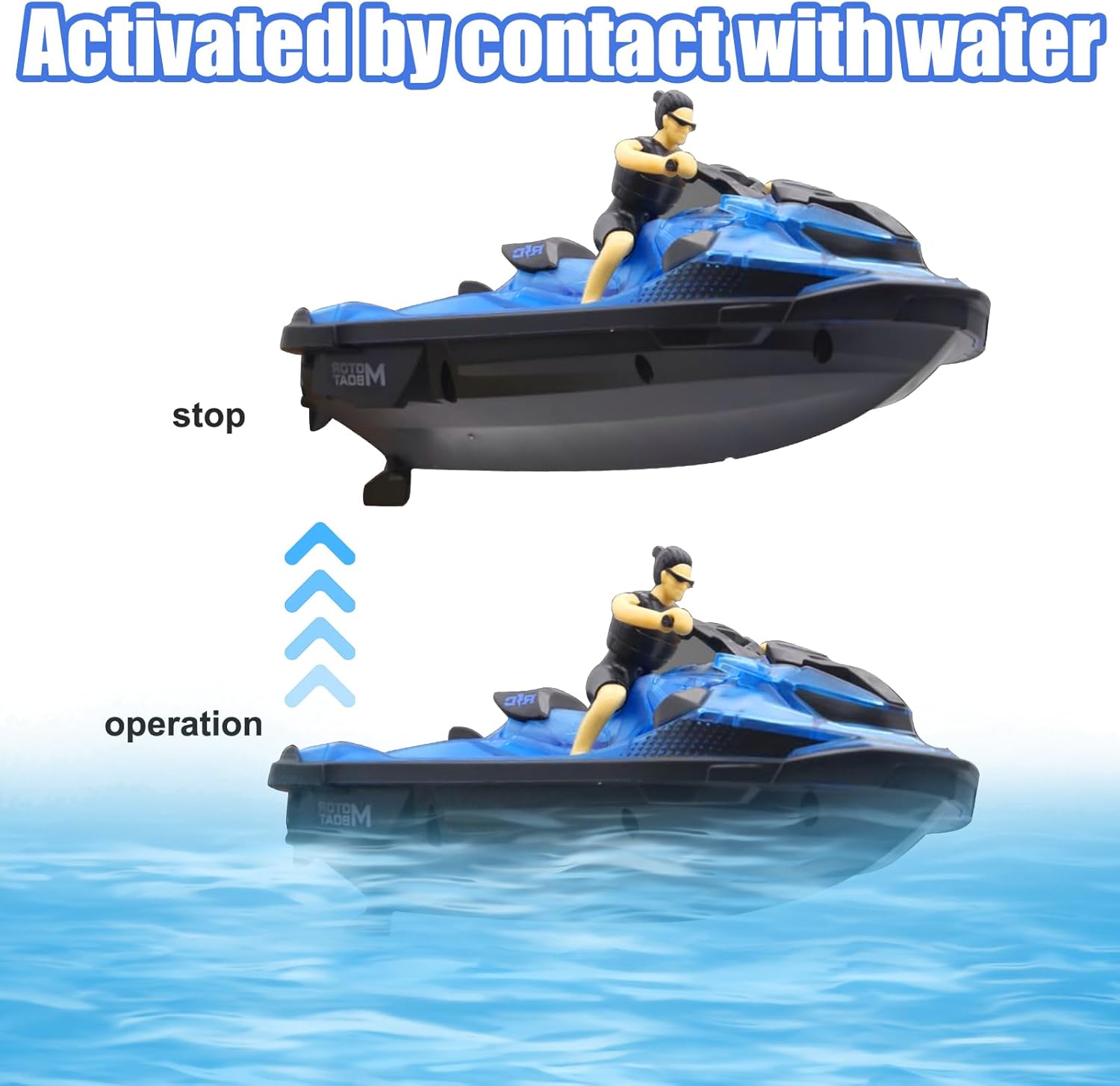 OBEST Barca Telecomandata 2.4GHz con Luci LED - immagine 5