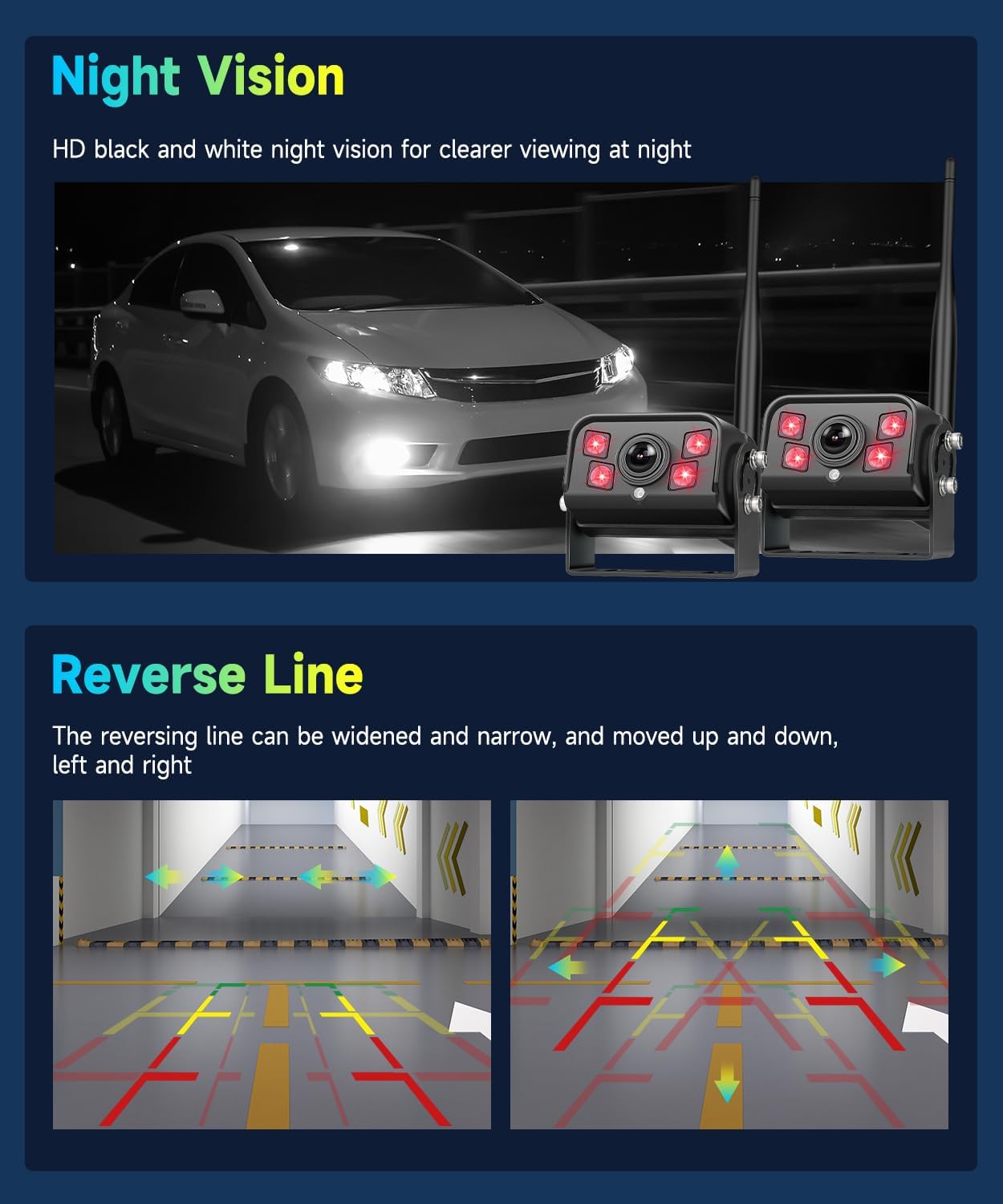 Vechtel Kit Telecamera Posteriore Wireless HD 9'' con 2 Cam - immagine 5