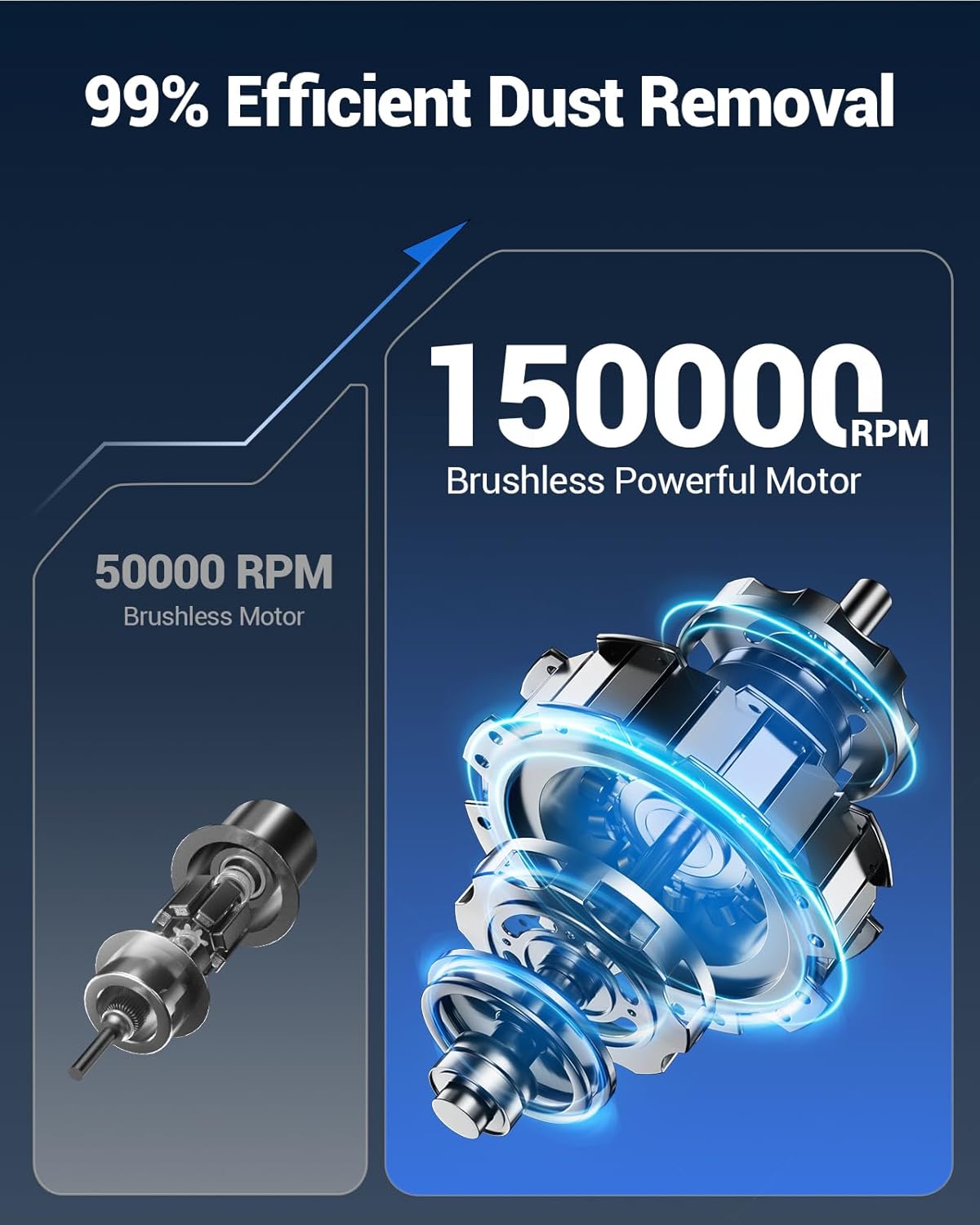 Sealight Aspirabriciole Senza Fili 35000Pa, Argento - immagine 3