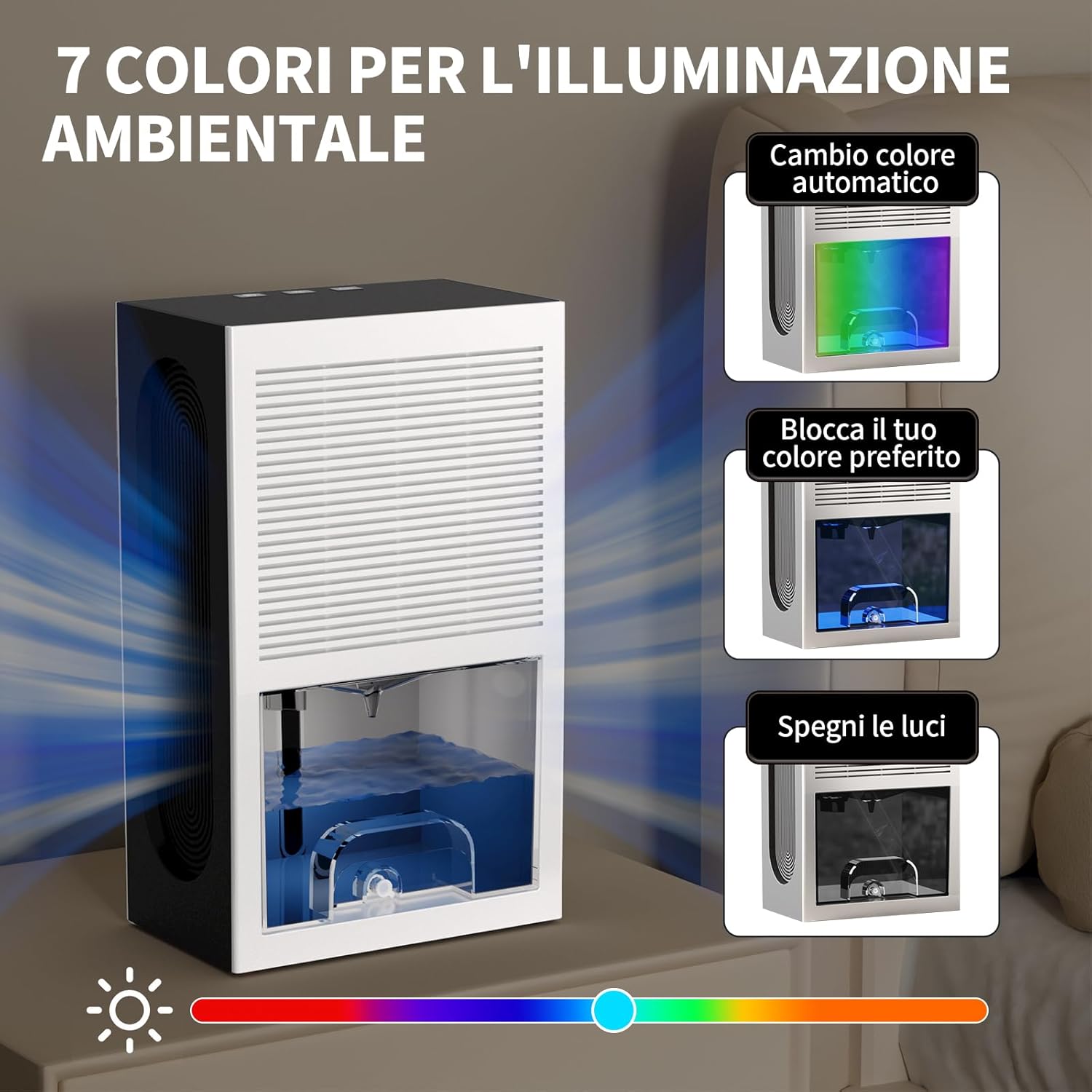 Eliofaneia Deumidificatore Portatile 2400ML, Bianco - immagine 5
