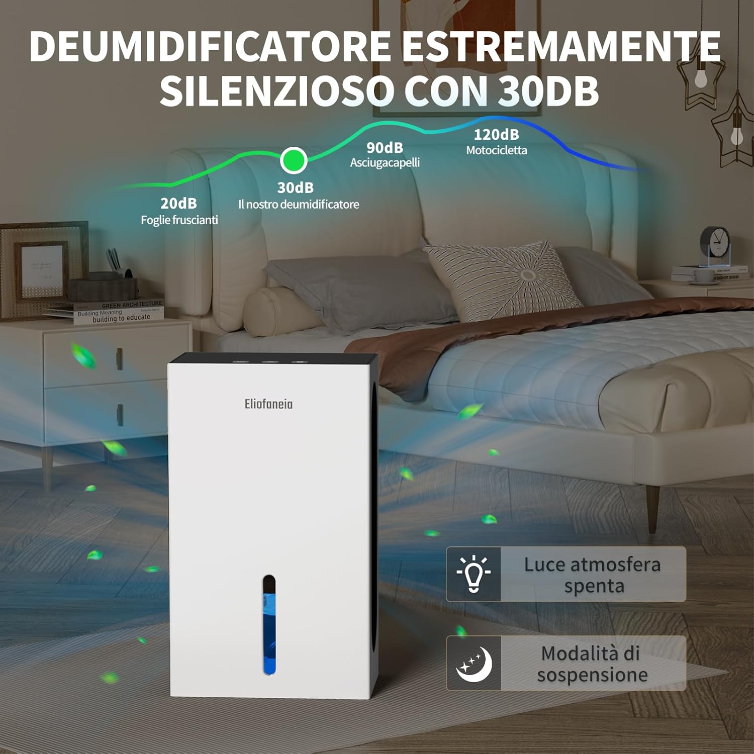 Eliofaneia Deumidificatore Portatile 2400ML, Bianco - immagine 6