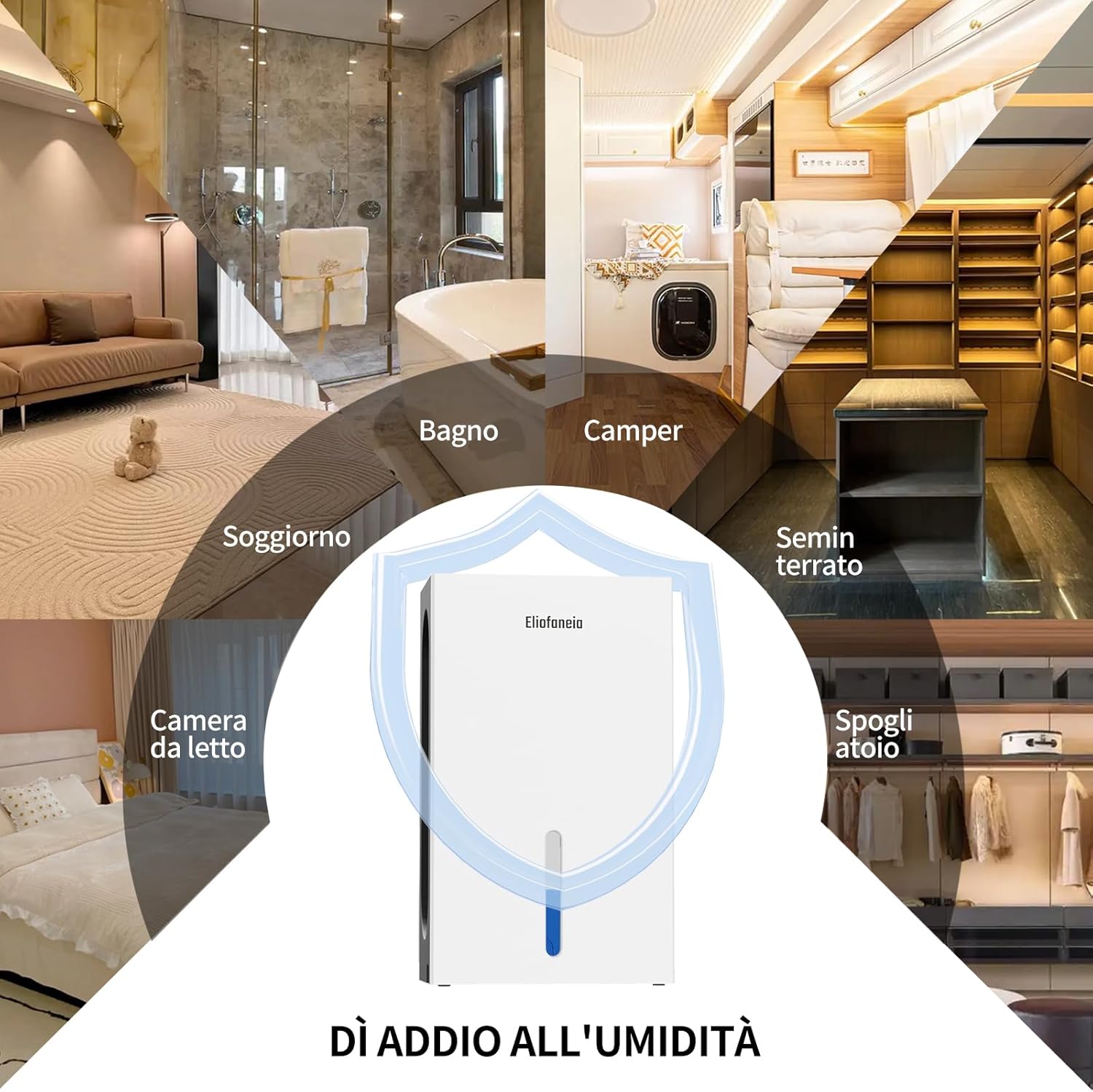 Eliofaneia Deumidificatore Portatile 2400ML, Bianco - immagine 7