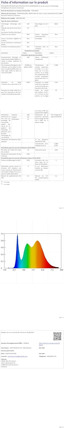 Faretto LED da Esterno 200W - 20000LM (2 Pezzi) - immagine 10