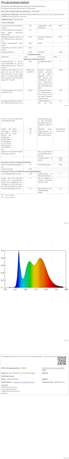 Faretto LED da Esterno 200W - 20000LM (2 Pezzi) - immagine 8