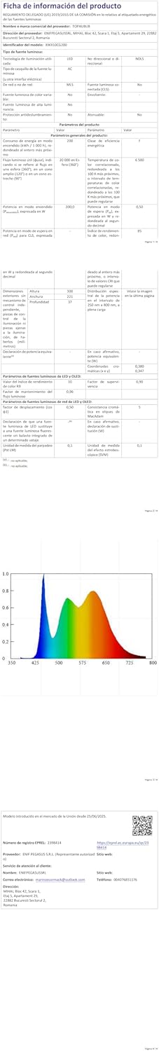 Faretto LED da Esterno 200W - 20000LM (2 Pezzi) - immagine 9