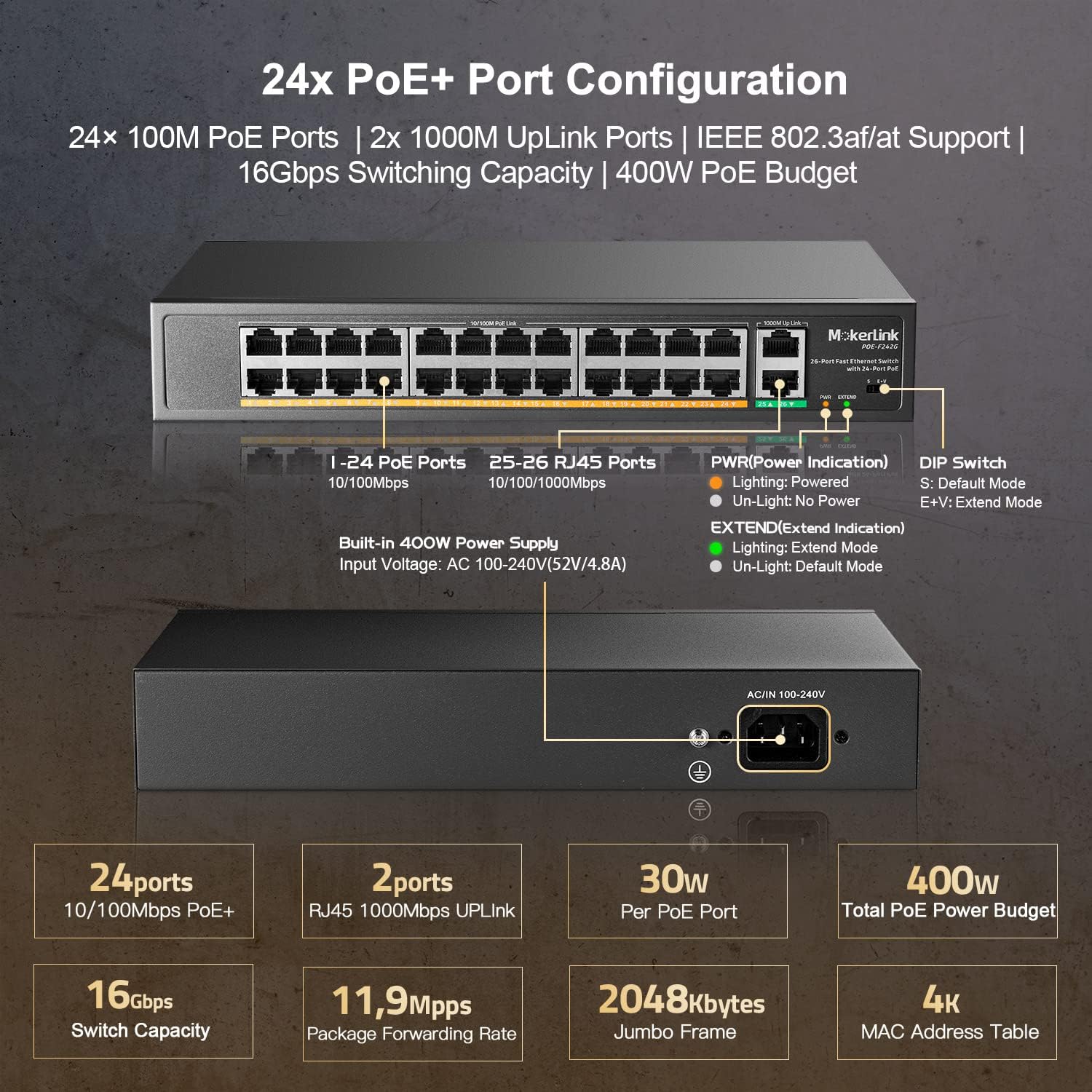 Mokerlink Switch PoE 24 porte 400W - immagine 4