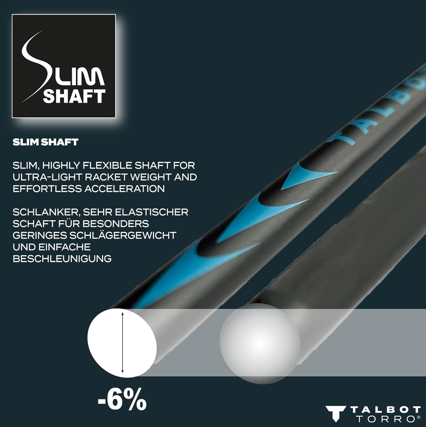 Talbot Torro Racchetta da Badminton Isoforce - immagine 3