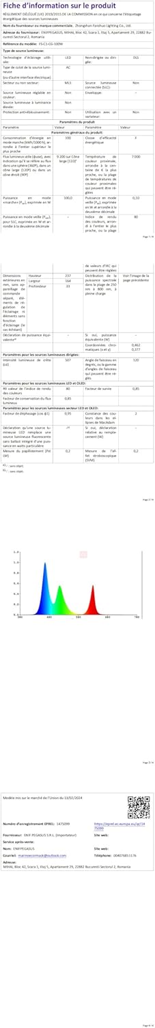 Tasinuo Faretto LED da Esterno 100W 2 Pezzi - immagine 11