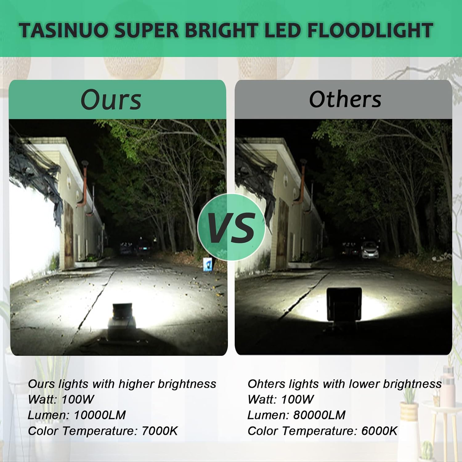 Tasinuo Faretto LED da Esterno 100W 2 Pezzi - immagine 7