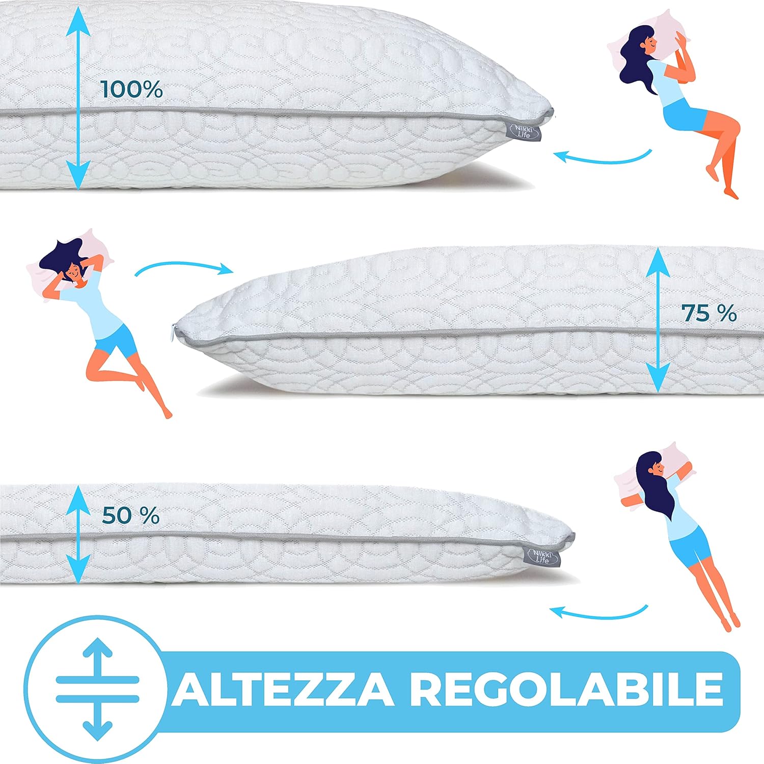 Cuscino Cervicale Memory Foam Ergonomico - immagine 4