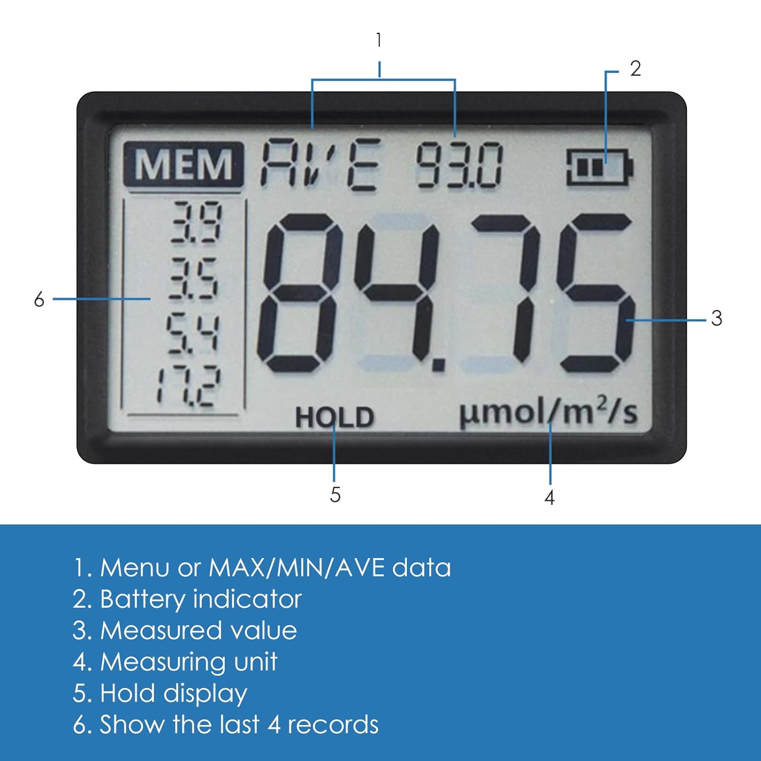 Tester Quantum PAR Meters PPFD per Piante - immagine 5