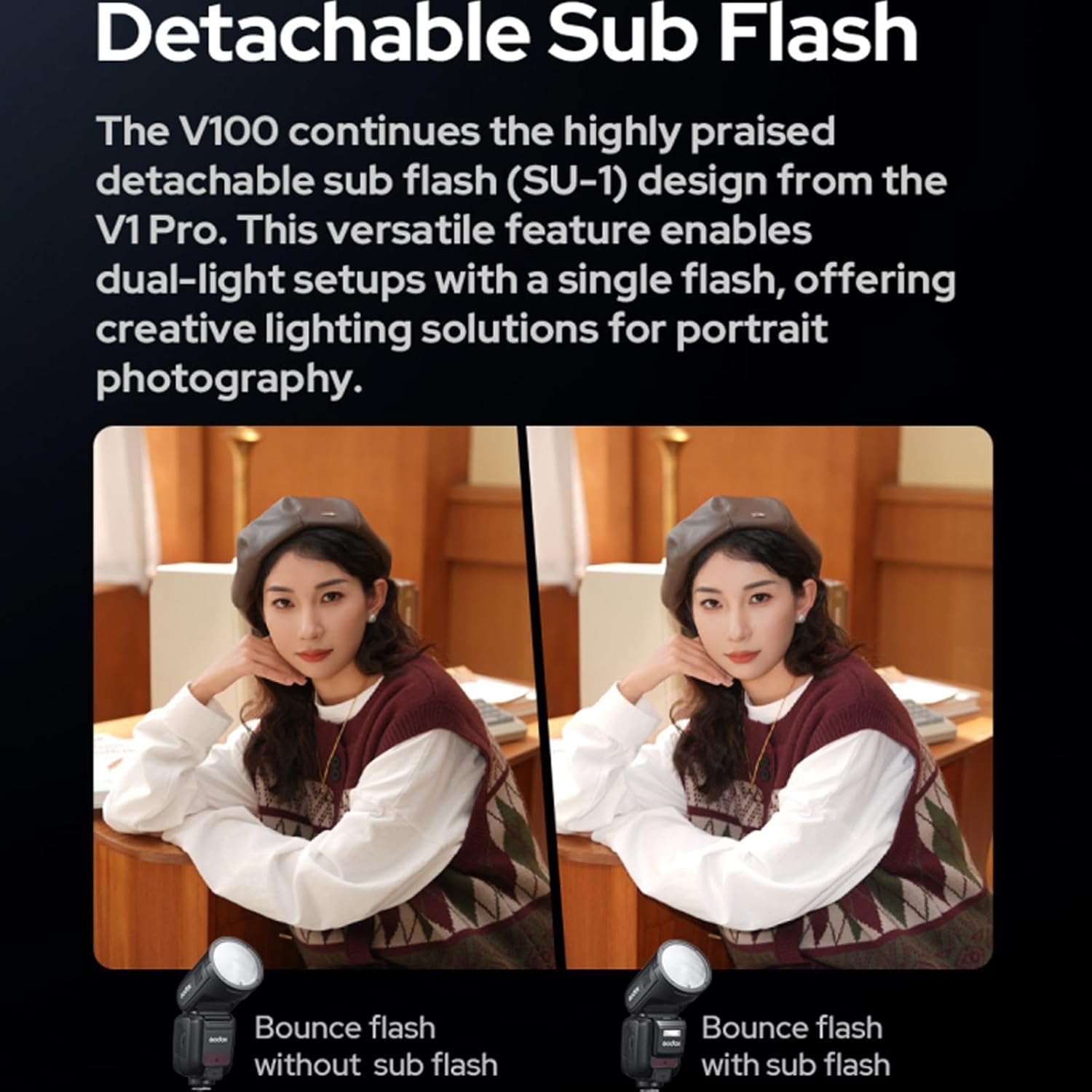 Godox V100C Flash TTL 100W per Canon EOS - immagine 3