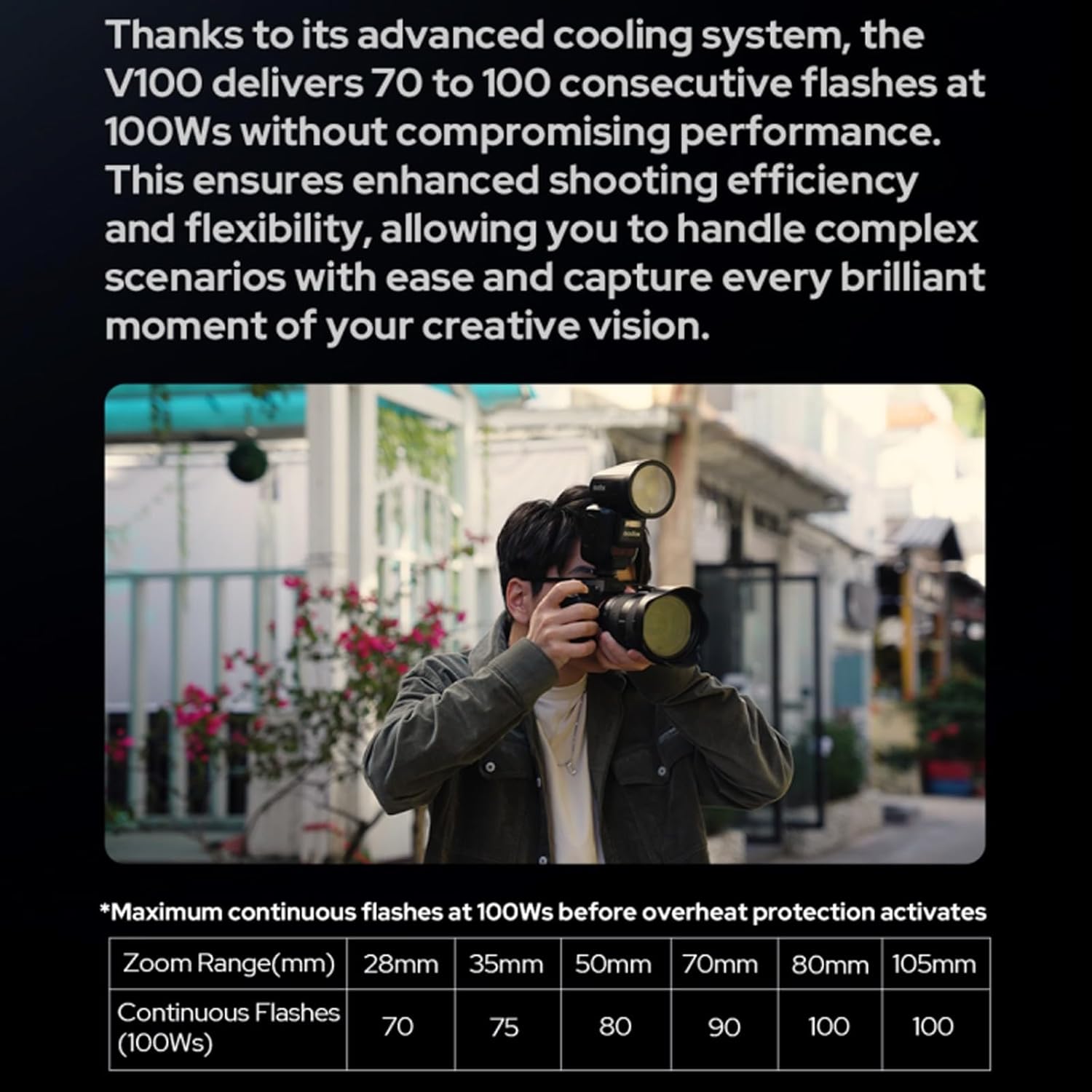 Godox V100C Flash TTL 100W per Canon EOS - immagine 4