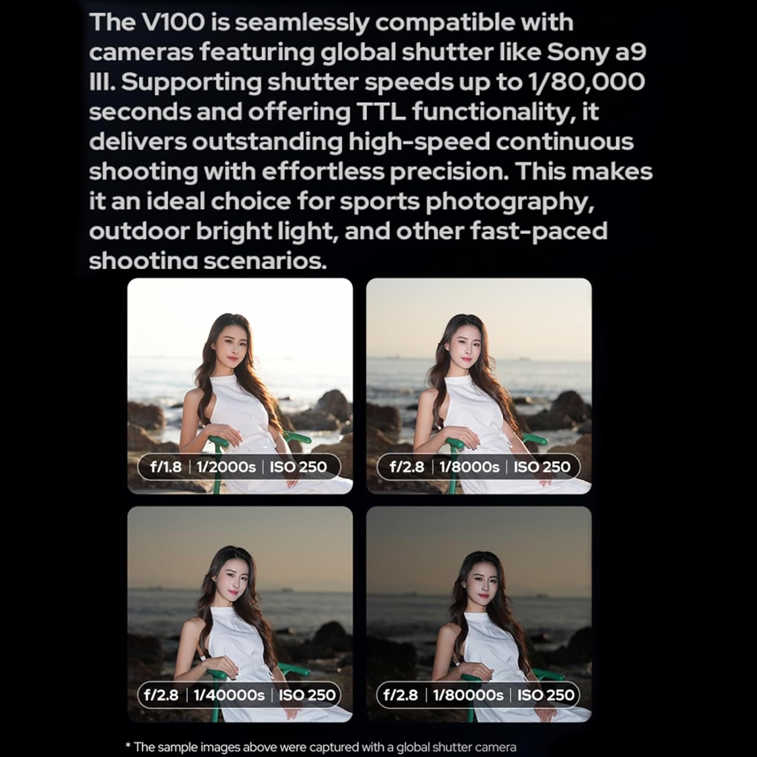 Godox V100C Flash TTL 100W per Canon EOS - immagine 7