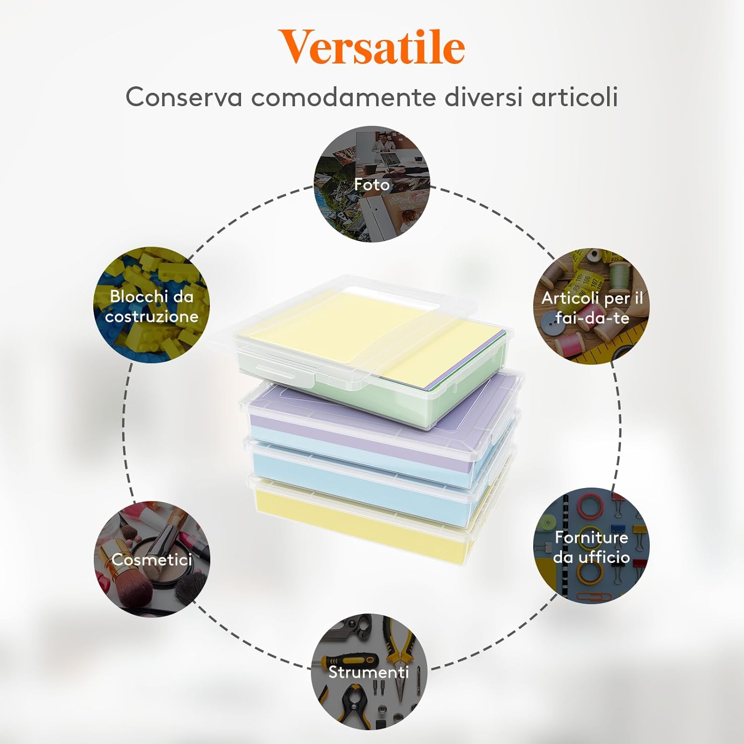 Lifewit Set 6 Scatole Plastica con Coperchio, Trasparente - immagine 5