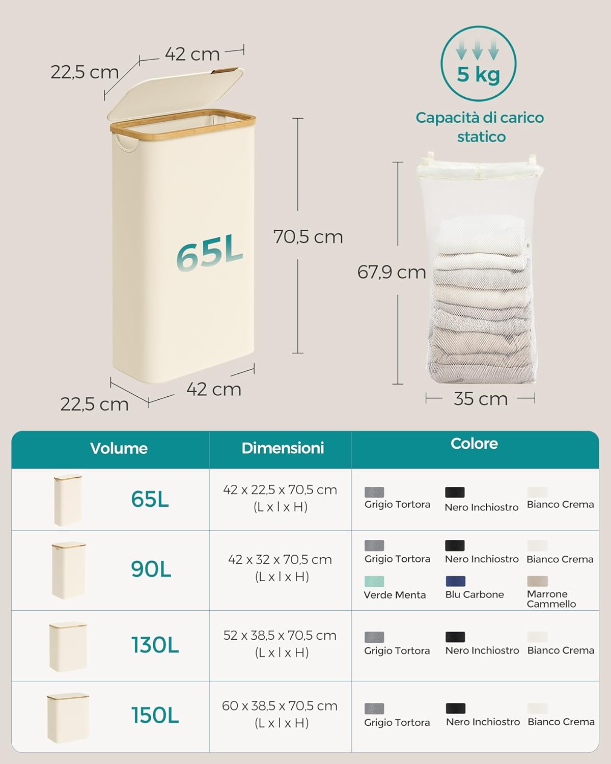 Songmics Cesto Portabiancheria 65L con Coperchio - immagine 6