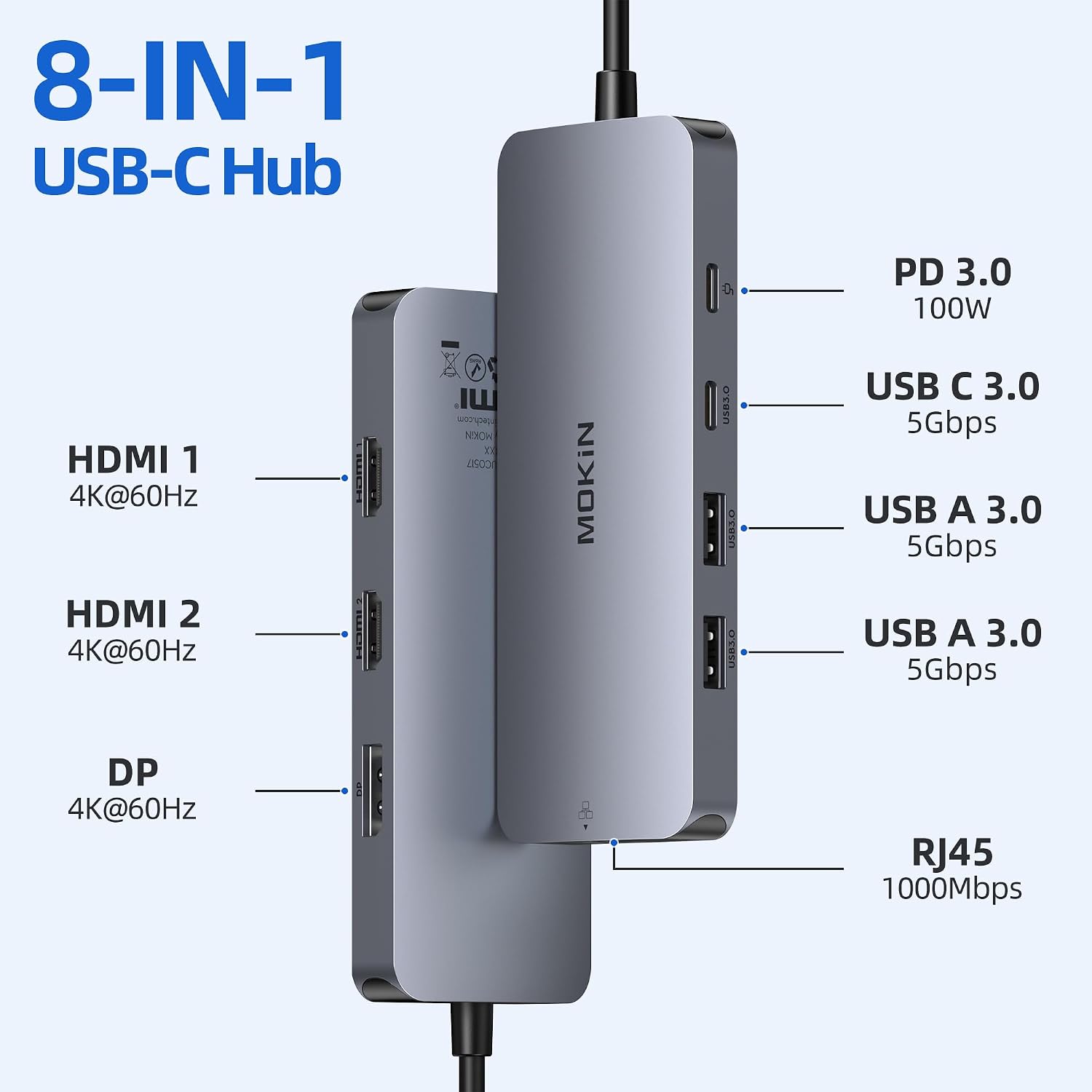 Mokin Docking Station Dual Monitor 8 in 1 USB C Hub | Velz