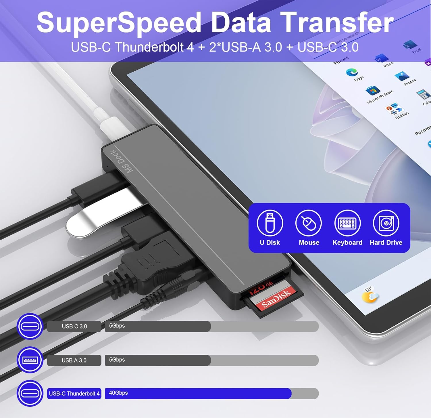 Docking Station per Surface Pro 8/9/10/11/X - immagine 7