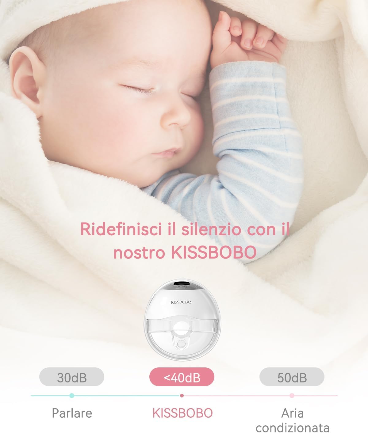 Tiralatte Elettrico Doppio 19 Livelli 4 Modalità - immagine 4