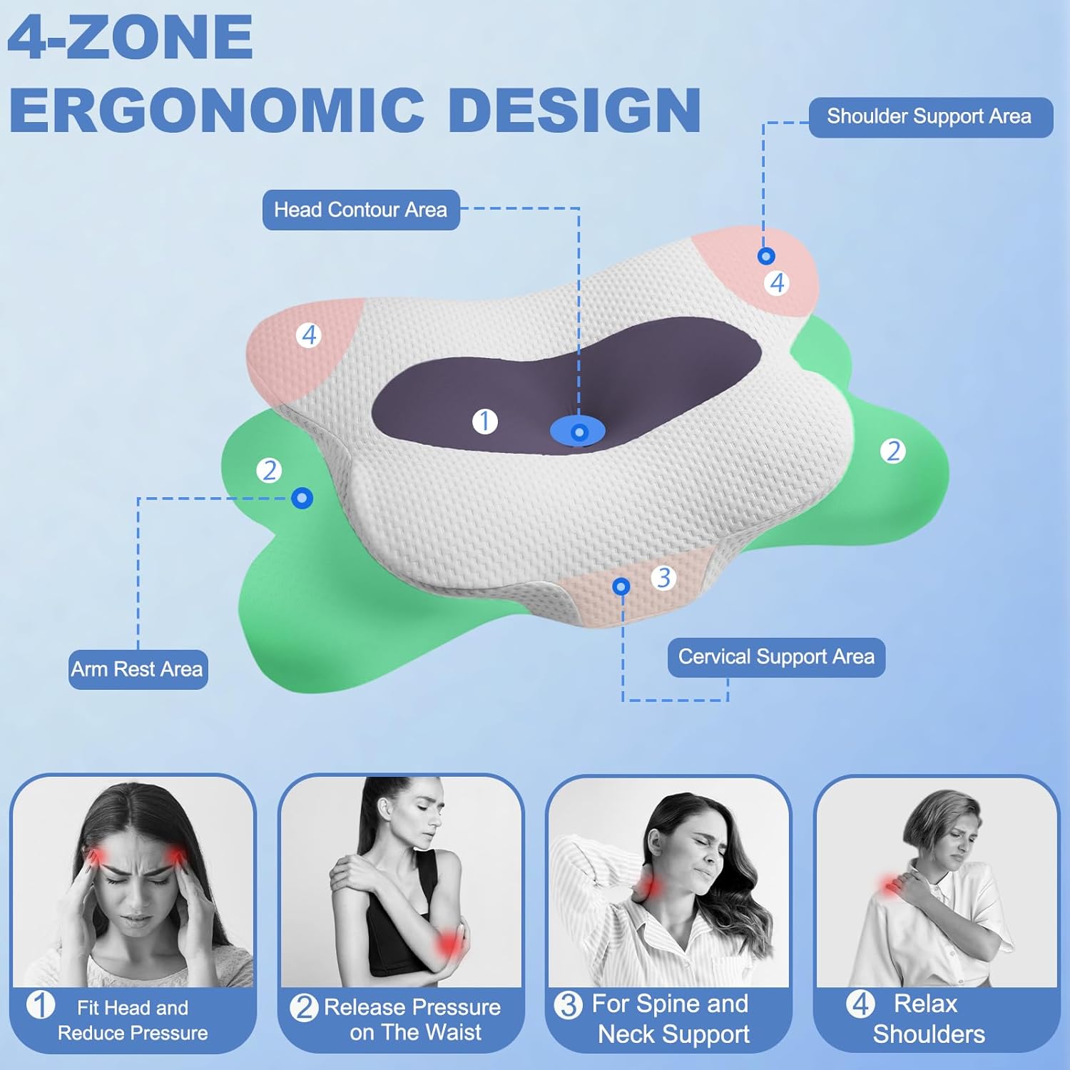 Cuscino Cervicale Memory Foam Doppia Altezza, Blu - immagine 2