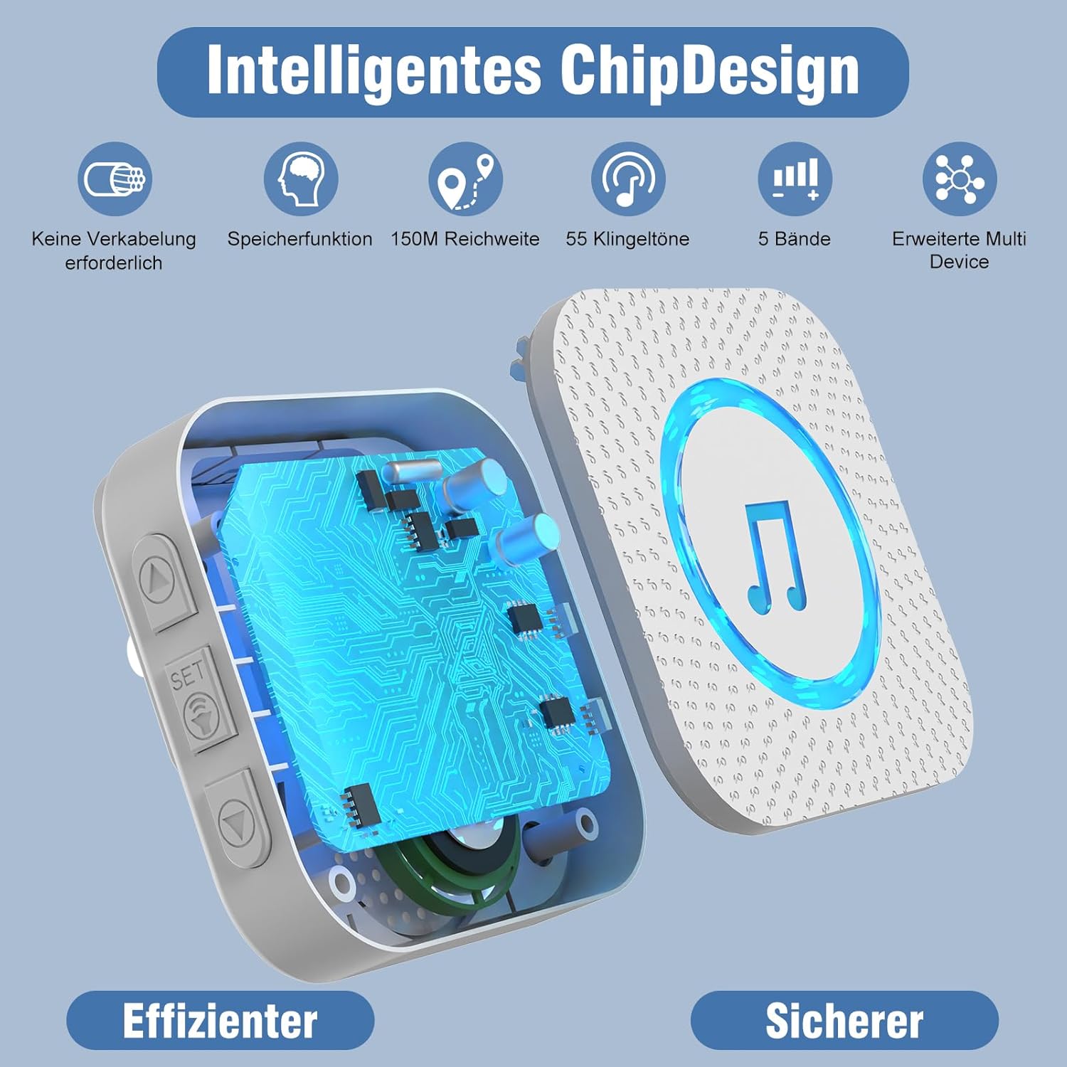 Chunhee Pulsante Allarme Anziani Wireless con Braccialetto - immagine 7