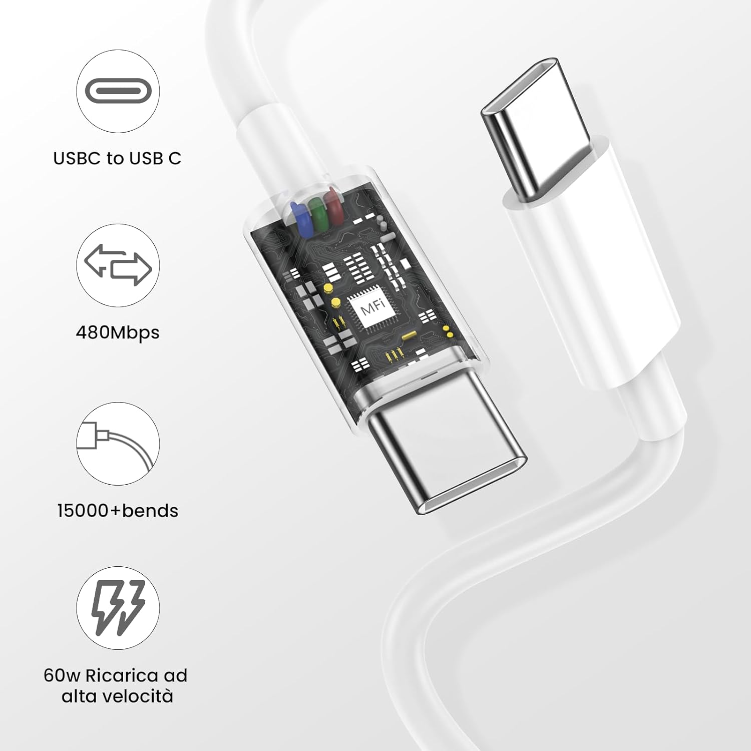 Caricabatterie Rapido 20W con Cavo USB-C 2m (2 pezzi) - immagine 2
