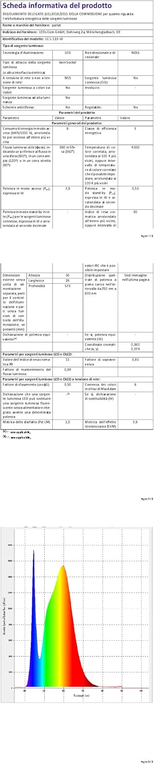 Parlat Apparecchi Sottopensile a LED Rigel, Set 3pz - immagine 11