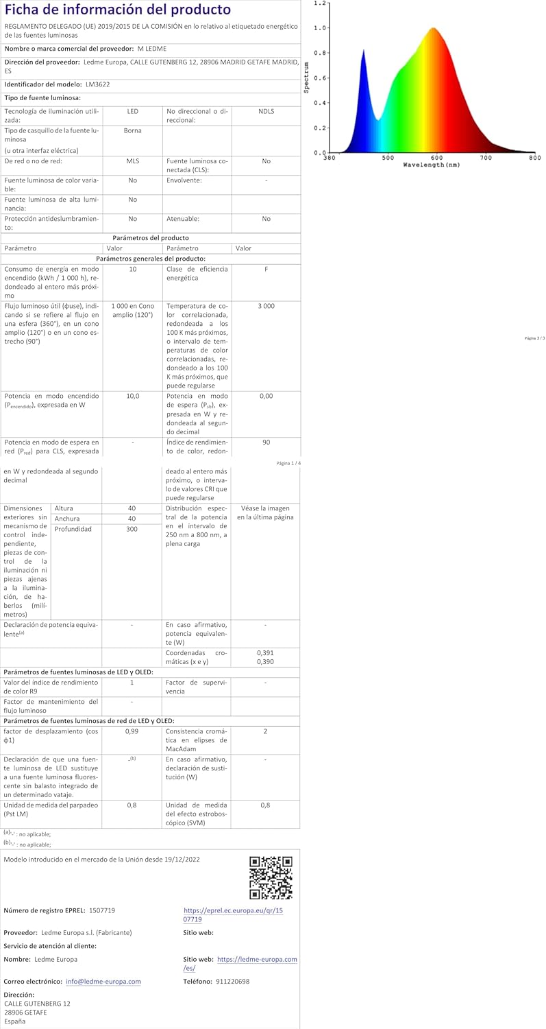 Blendend Apparecchio, Bianco - immagine 3