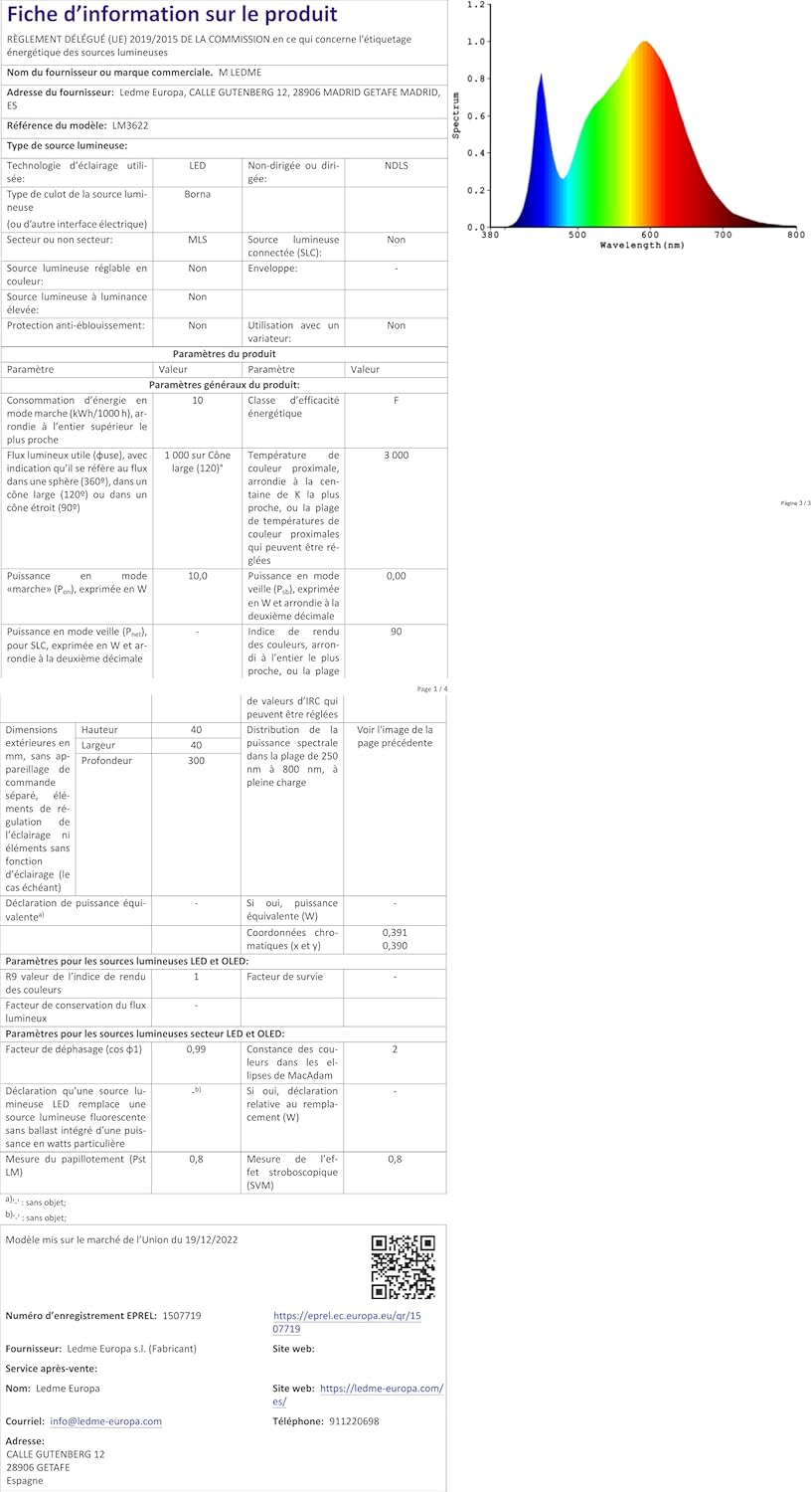 Blendend Apparecchio, Bianco - immagine 4