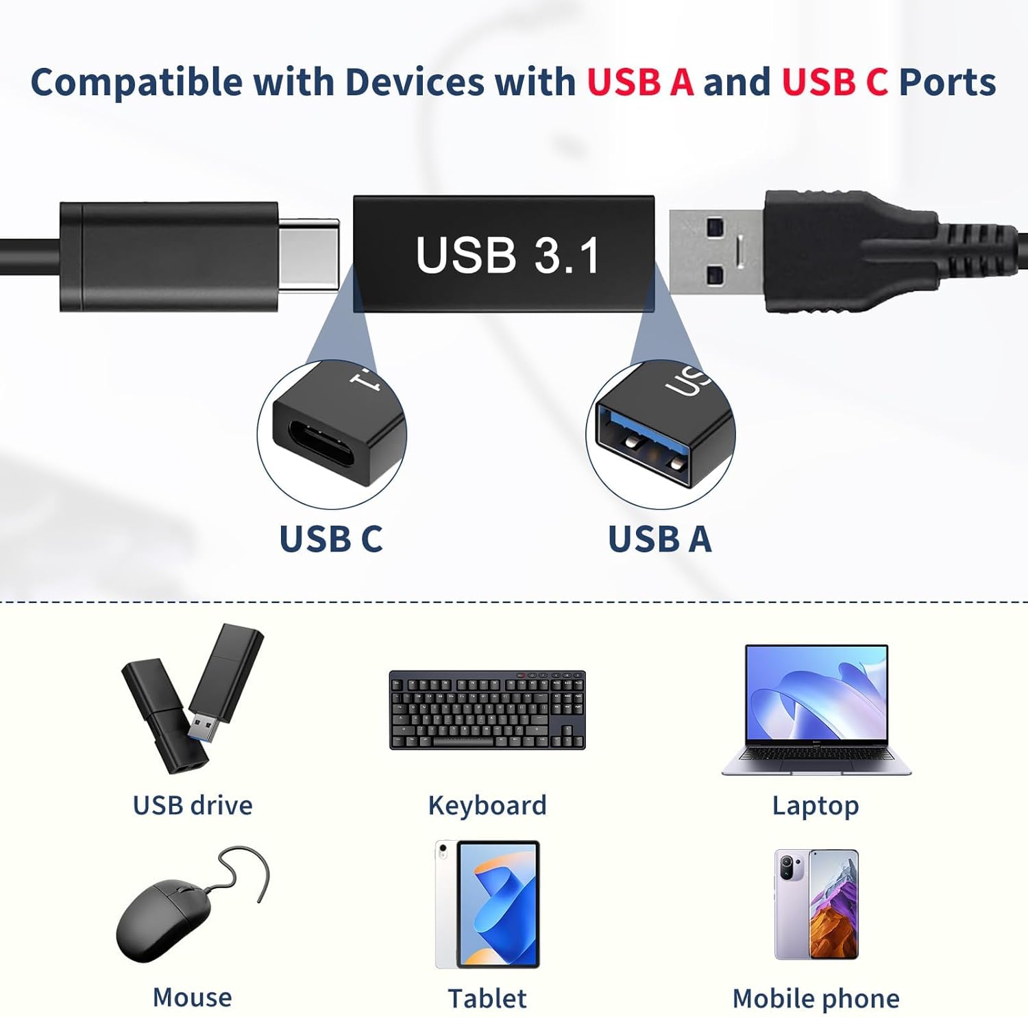3 Pezzi Adattatori da USB-C a USB 3.0 Femmina - immagine 5