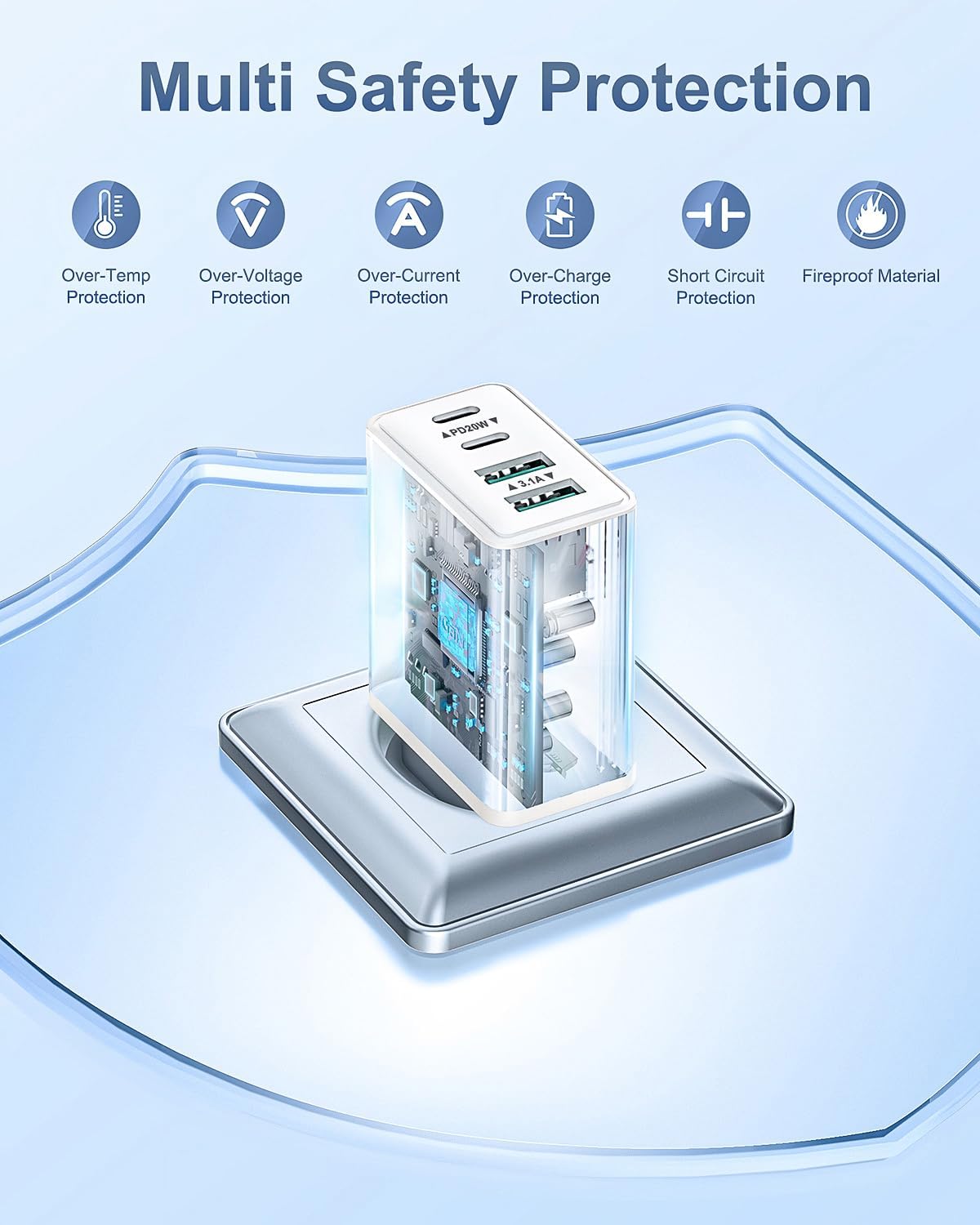 Caricatore USB-C 40W 4 Porte con Ricarica Rapida - immagine 4