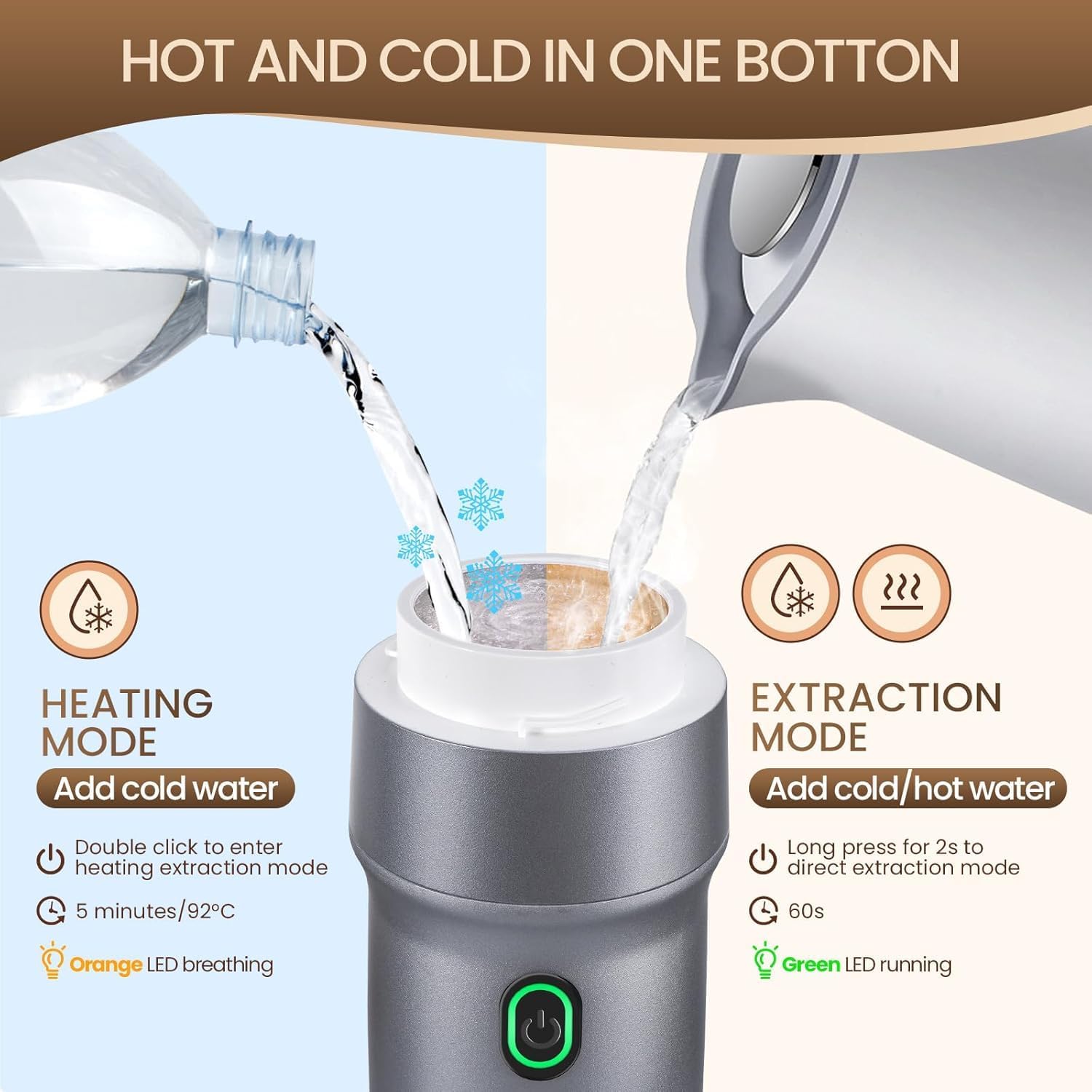 Sonhomay Mini Macchina Caffè Espresso Portatile 15 Bar - immagine 3