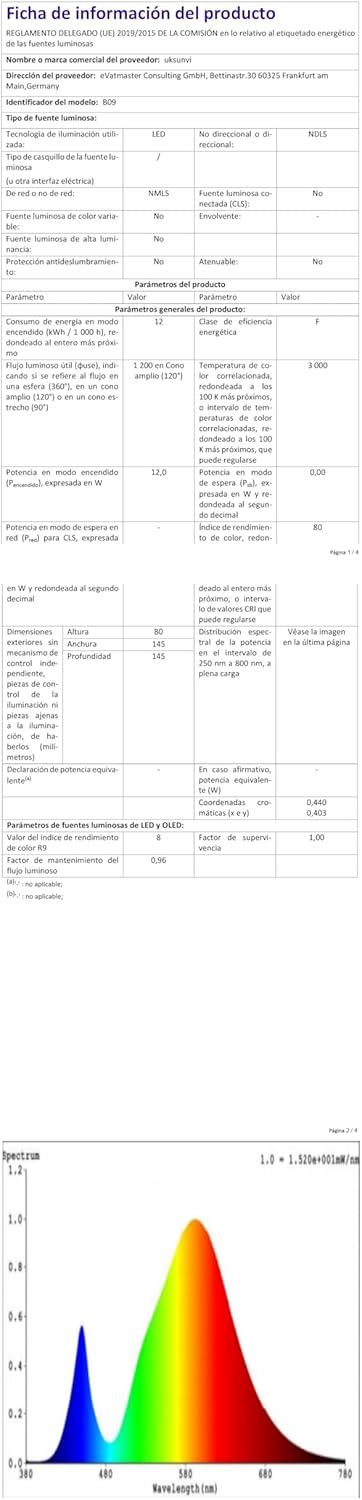 Lampada da Parete a LED 12W 3000K, Nera (2PCS) - immagine 9