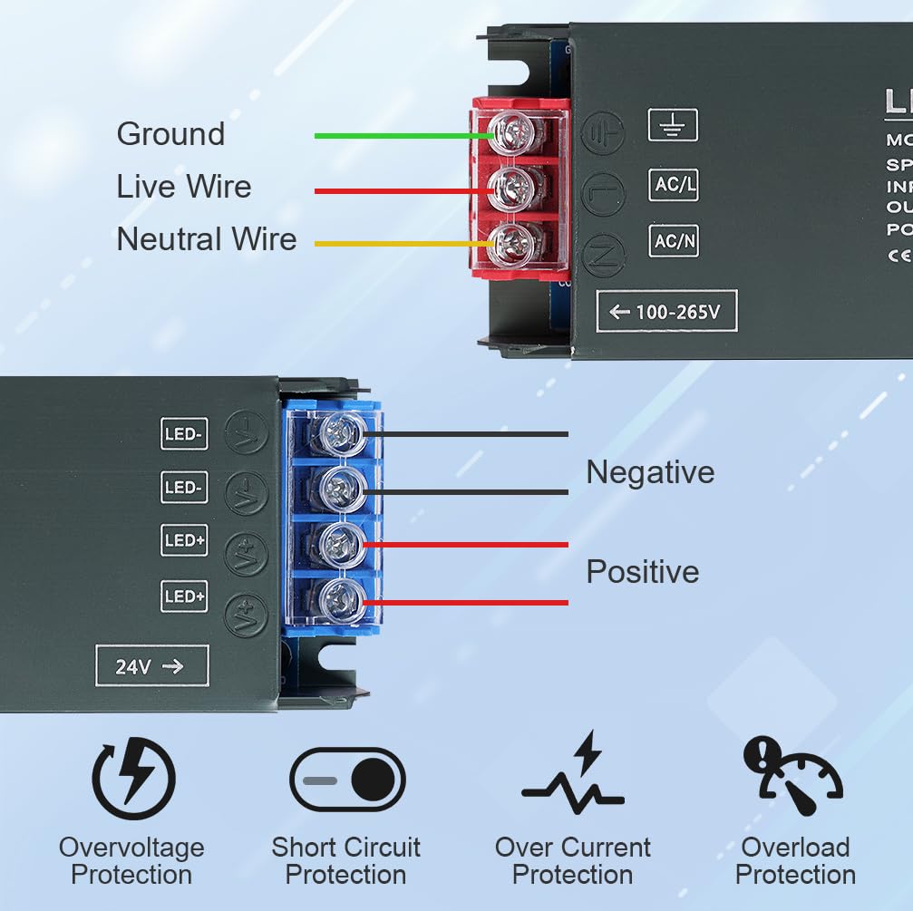 Axfee Trasformatore LED 24V 150W - immagine 7