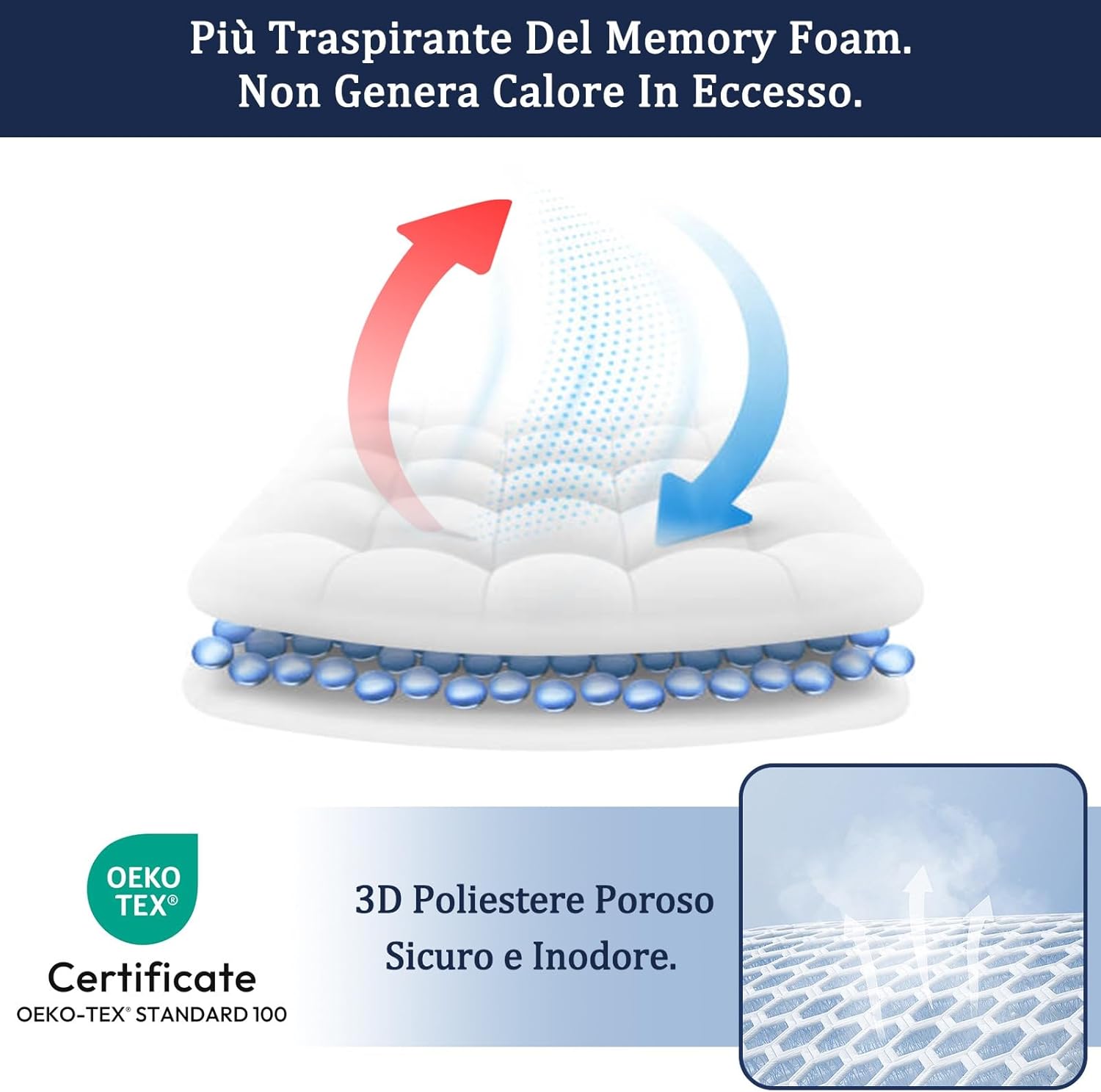 Bedecor Topper Matrimoniale 160x190cm - immagine 4