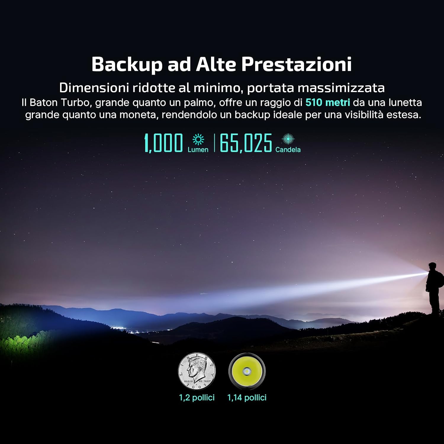 OLIGHT Baton Turbo - Torcia LED Ricaricabile 1000 lumen, Verde - immagine 3