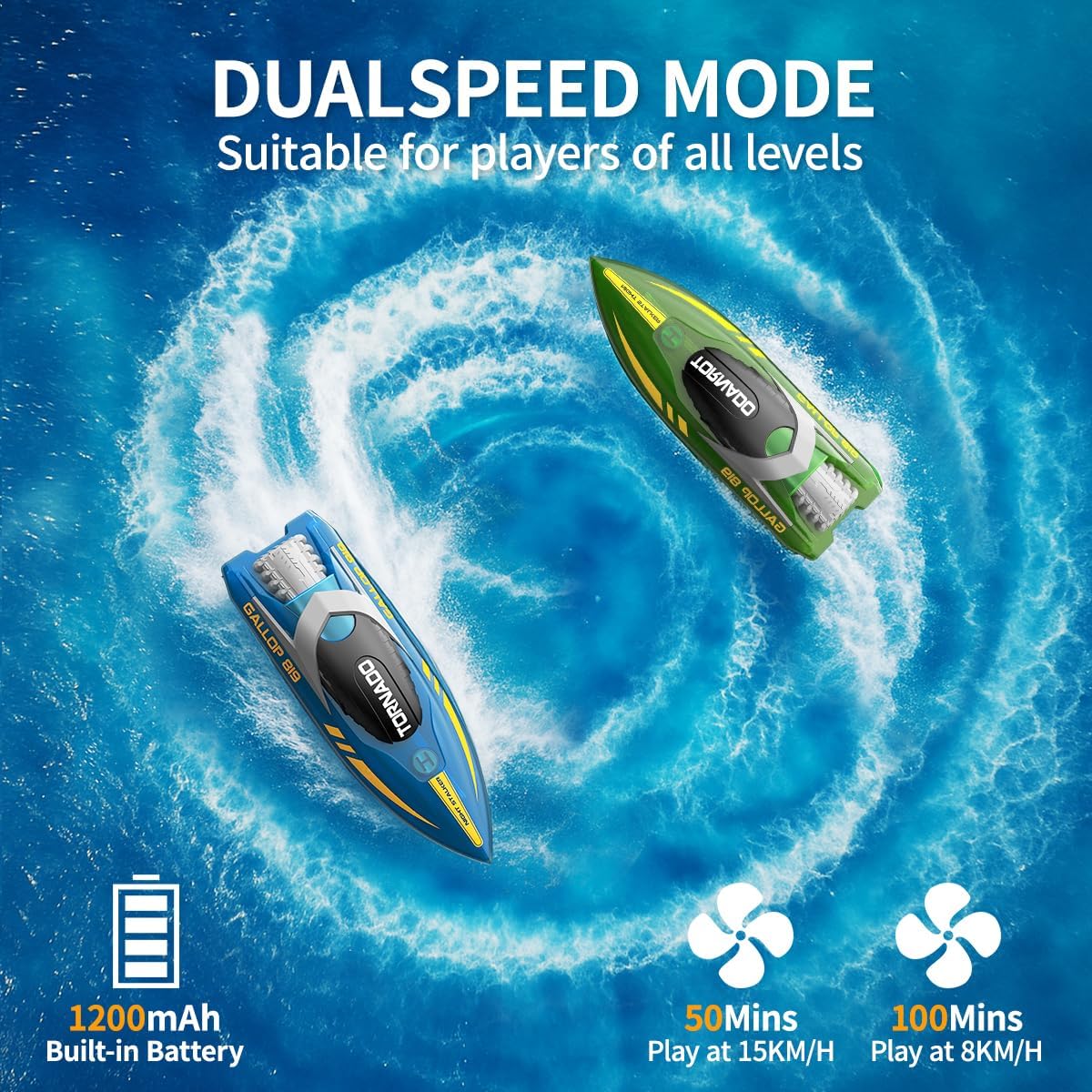 Set 2 Barche Telecomandate Impermeabili 2,4 GHz - immagine 2