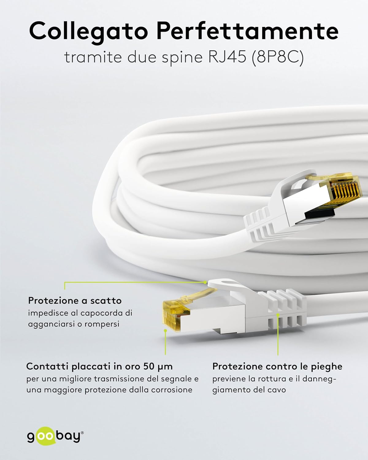 Goobay 92669 - Cavo Patch RJ45 CAT 7 S-FTP 20m, Bianco - immagine 3