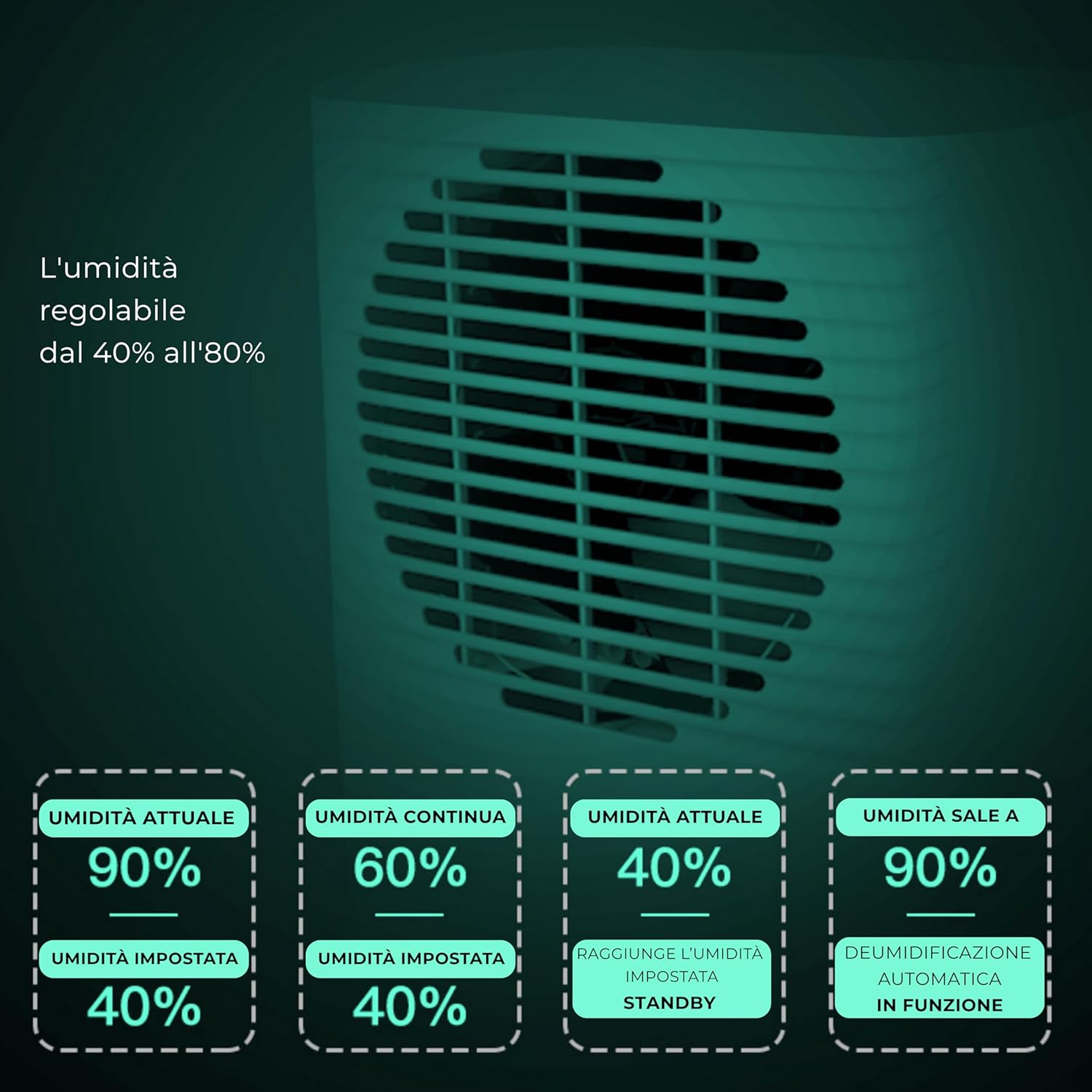 Digiquest Deumidificatore Portatile DEUMì10 - 10L/24h - immagine 8