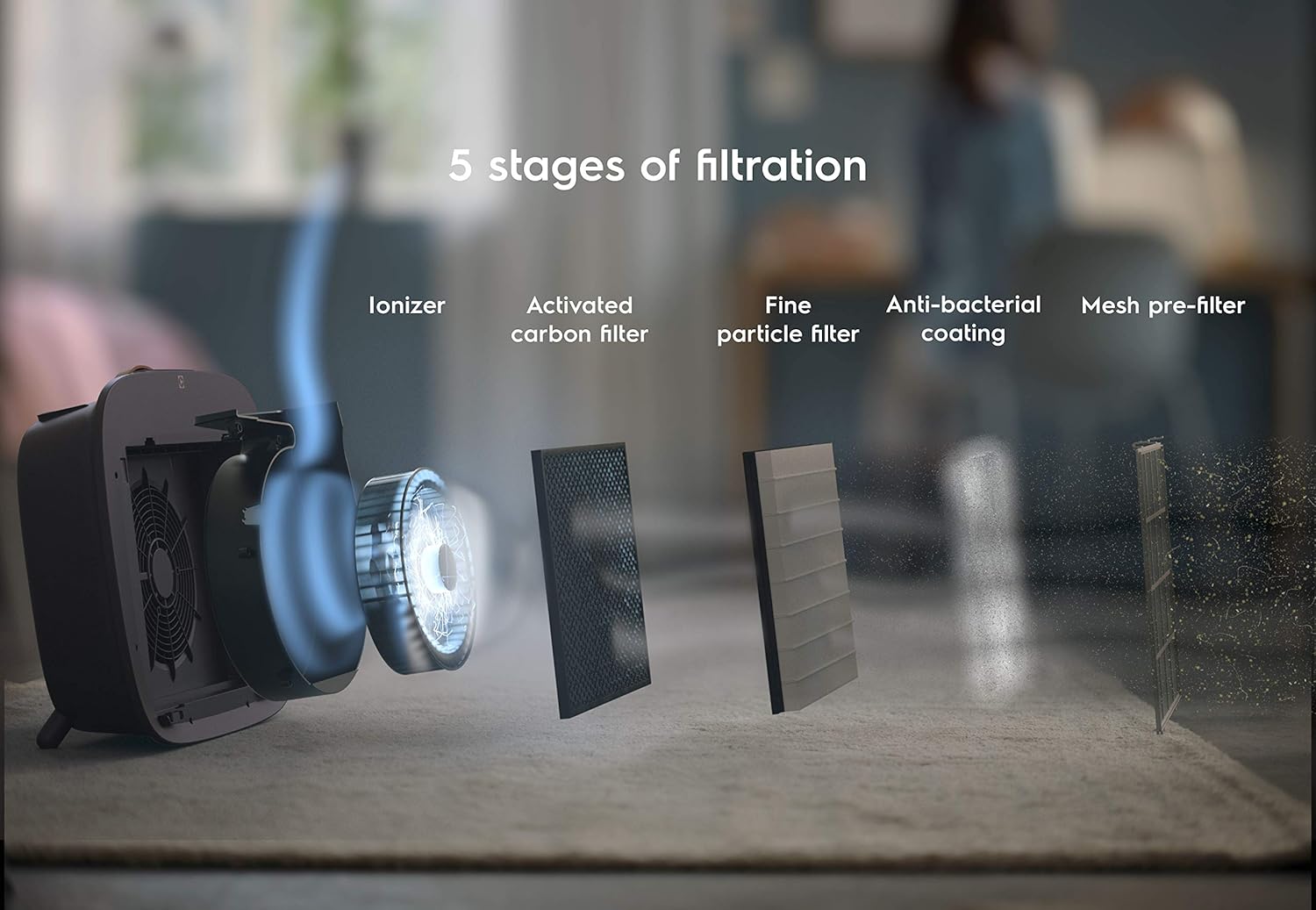 Electrolux Well A7 Purificatore d'Aria, Grigio - immagine 3