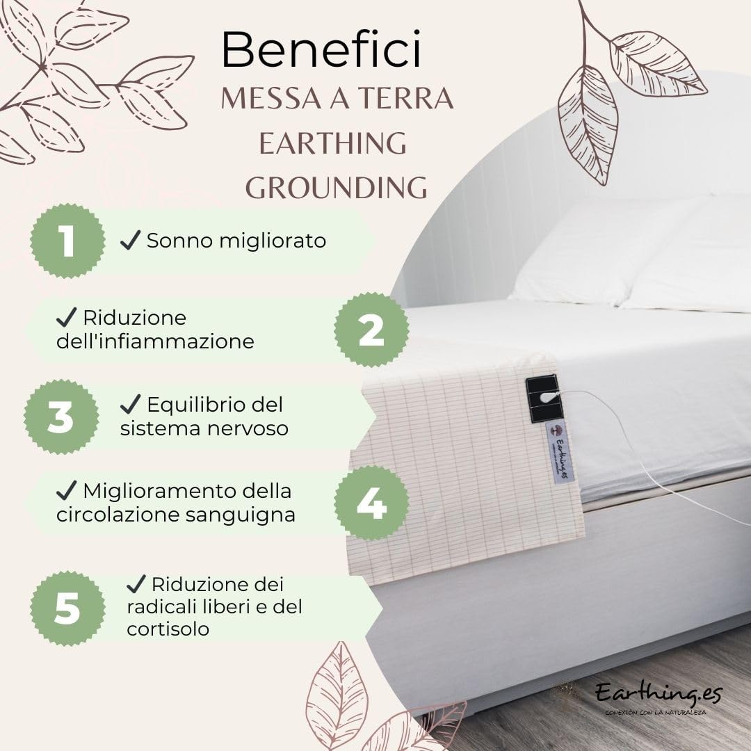 Set Lenzuola Earthing per Grounding - immagine 2