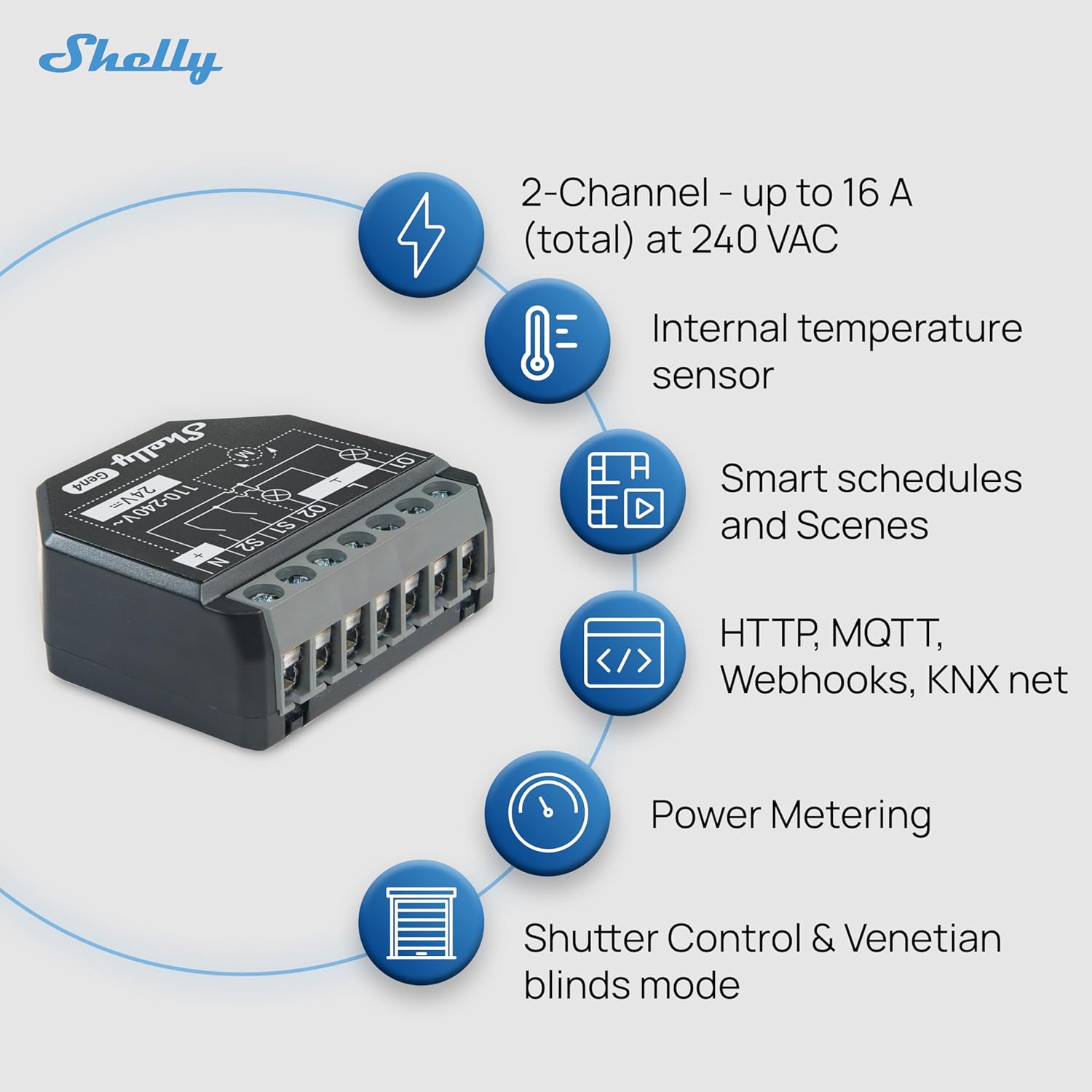 Shelly 2PM Gen4 - Interruttore Relè Smart Wi-Fi 2 Canali - immagine 5