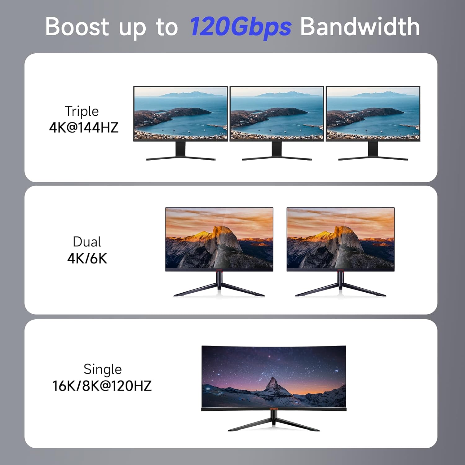 Cavo USB 5 Type-C 80 Gbps Angolo Retto 3M - immagine 3