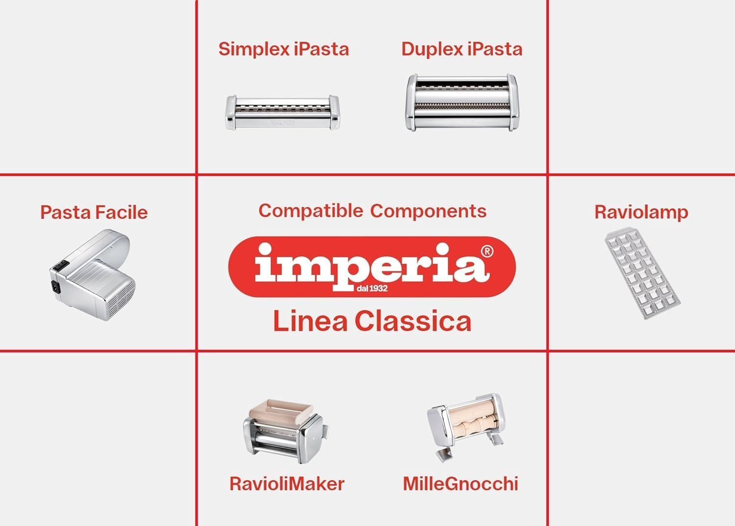 Imperia IPASTA Classica - Macchina per la Pasta, Bianco - immagine 6
