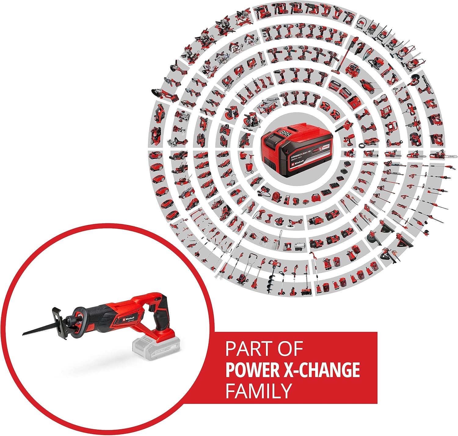 Einhell TE-AP 18 Sega a Gattuccio Power X-Change - immagine 2