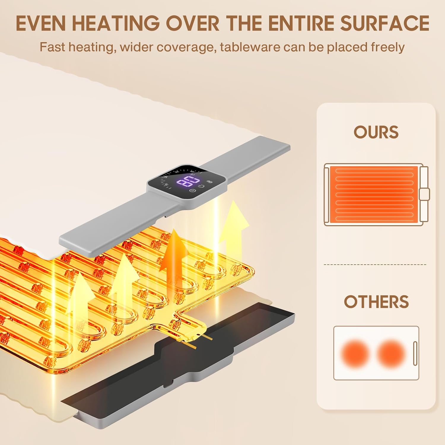 Doublecare Tappetino Riscaldante Silicone Alimentare - immagine 6